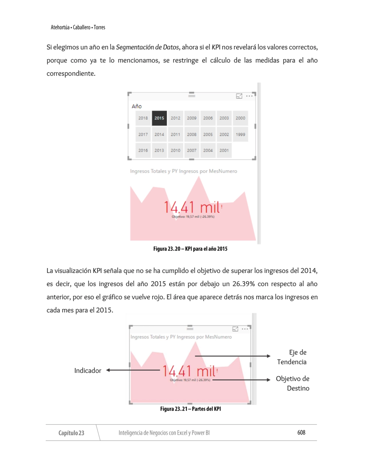 Si elegimos un año en la Segmentación de Datos, ahora si el KPI nos revelará los valores correctos,…