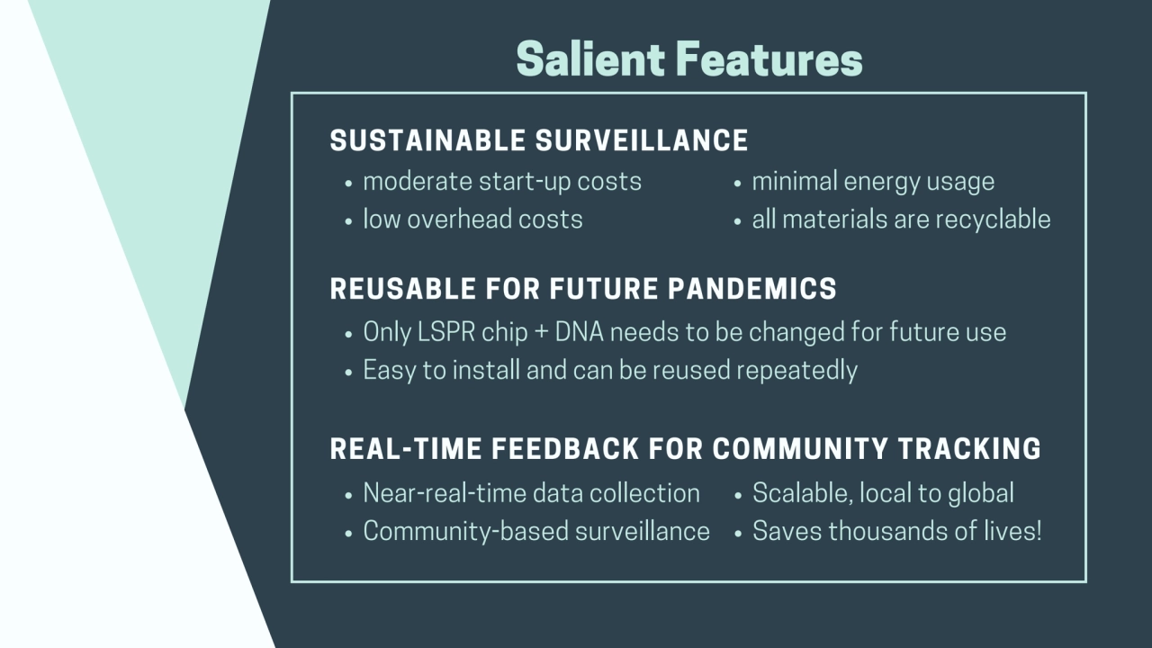 moderate start-up costs
low overhead costs
minimal energy usage
all materials are recyclable
SU…