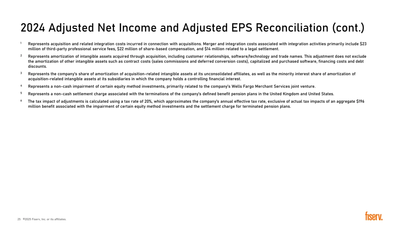 1 Represents acquisition and related integration costs incurred in connection with acquisitions. Merger and integration costs associated with integration activities primarily include �23 
million of third-party professional service fees, �22 million of share-based compensation, and �14 million related to a legal settlement.
2 Represents amortization of intangible assets acquired through acquisition, including customer relationships, software/technology and trade names. This adjustment does not exclude 
the amortization of other intangible assets such as contract costs (sales commissions and deferred conversion costs), capitalized and purchased software, financing costs and debt 
discounts. 
3 Represents the company’s share of amortization of acquisition-related intangible assets at its unconsolidated affiliates, as well as the minority interest share of amortization of 
acquisition-related intangible assets at its subsidiaries in which the company holds a controlling financial interest.
4 Represents a non-cash impairment of certain equity method investments, primarily related to the company’s Wells Fargo Merchant Services joint venture.
5 Represents a non-cash settlement charge associated with the terminations of the company’s defined benefit pension plans in the United Kingdom and United States.
6 The tax impact of adjustments is calculated using a tax rate of 20%, which approximates the company's annual effective tax rate, exclusive of actual tax impacts of an aggregate �196 
million benefit associated with the impairment of certain equity method investments and the settlement charge for terminated pension plans.
2024 Adjusted Net Income and Adjusted EPS Reconciliation (cont.)