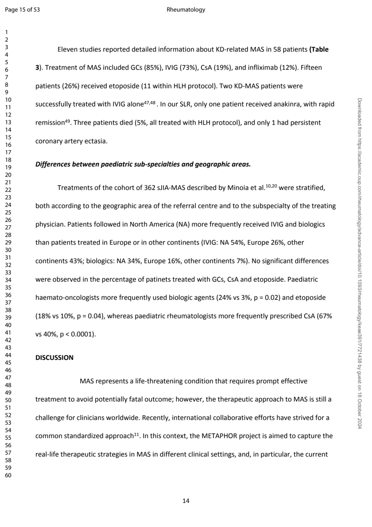 14
Eleven studies reported detailed information about KD-related MAS in 58 patients (Table 
3). T…