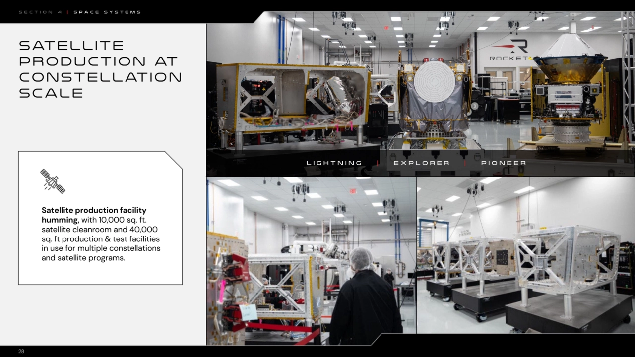 sat e l l i t e 
p ro d u c t ion at 
con s t e l lat ion 
scale
Section 4 | space systems
Sat…