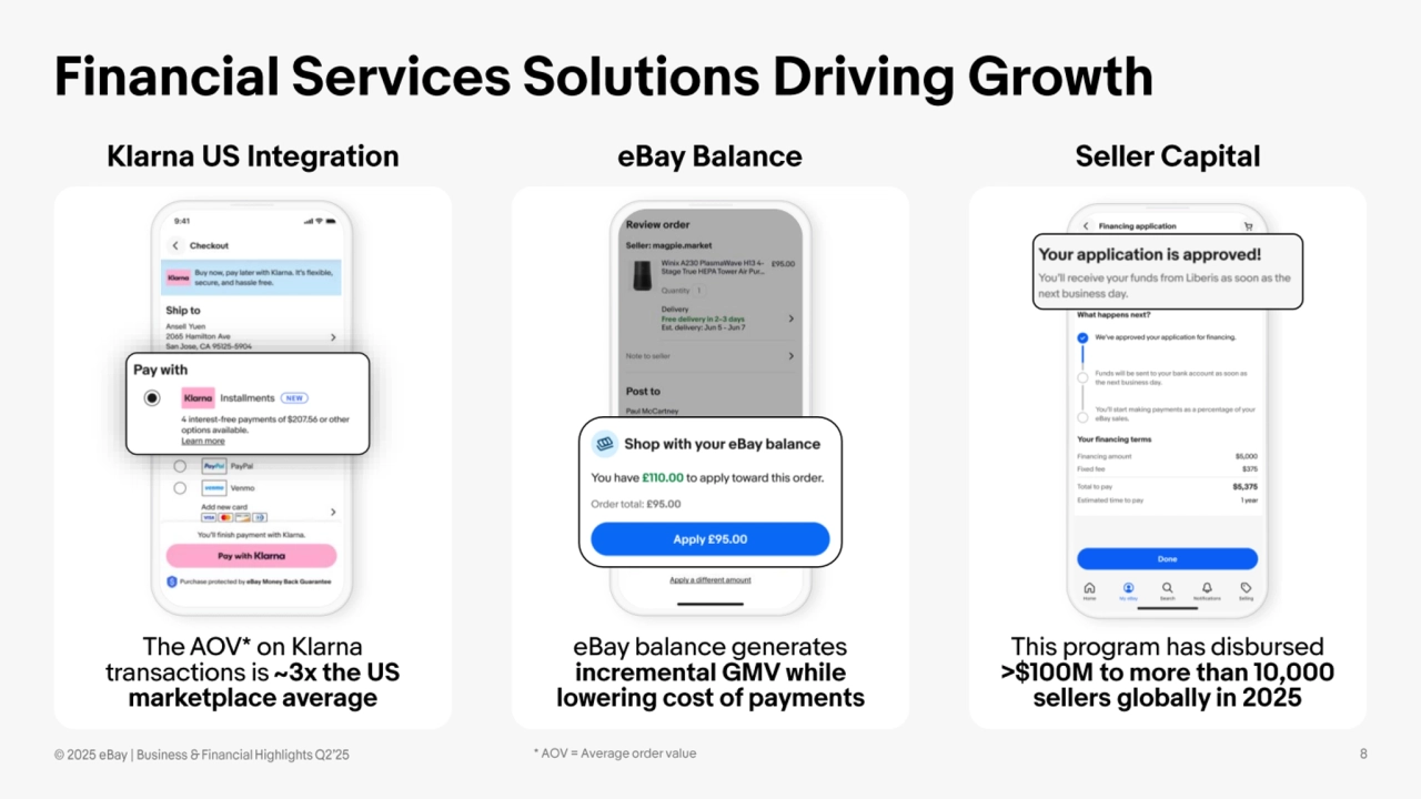 Ebay Q2 Earnings presentation - Page 8