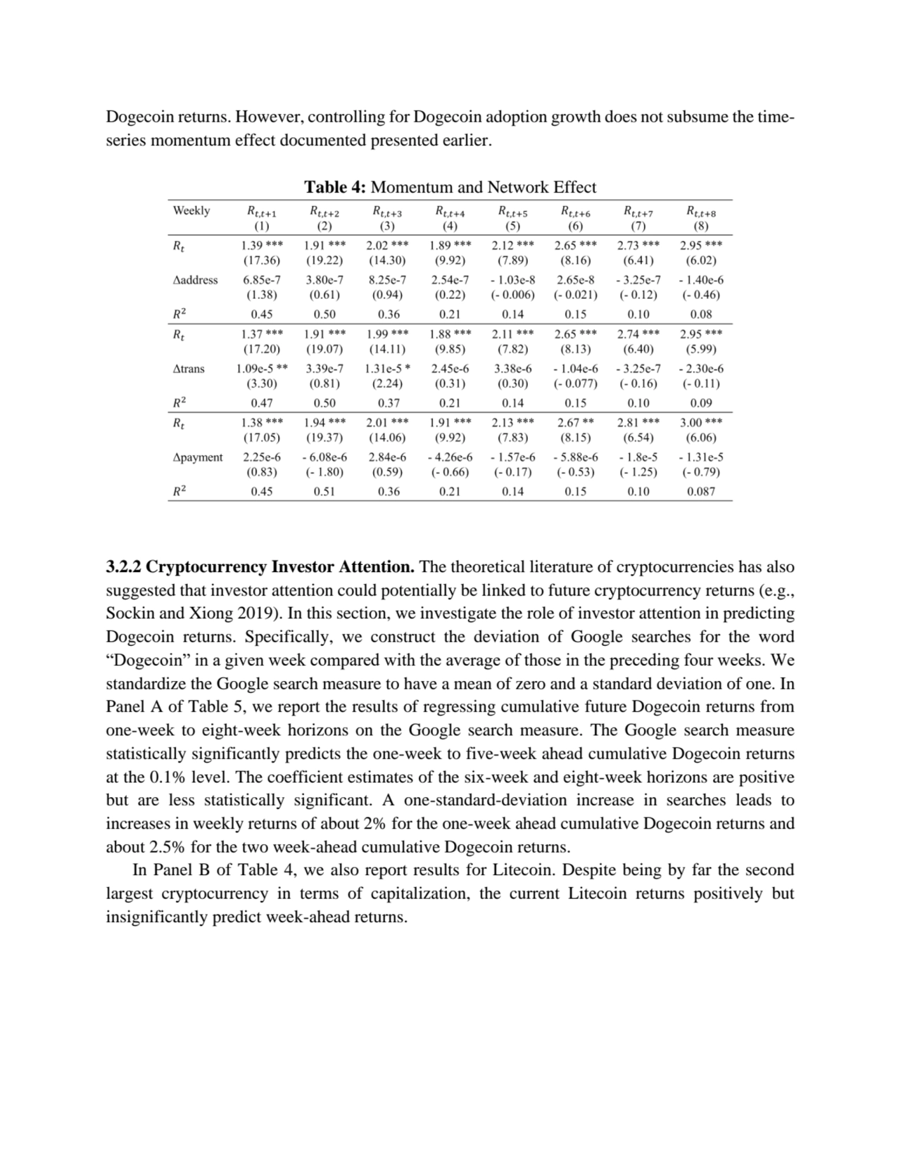 Dogecoin returns. However, controlling for Dogecoin adoption growth does not subsume the timeserie…