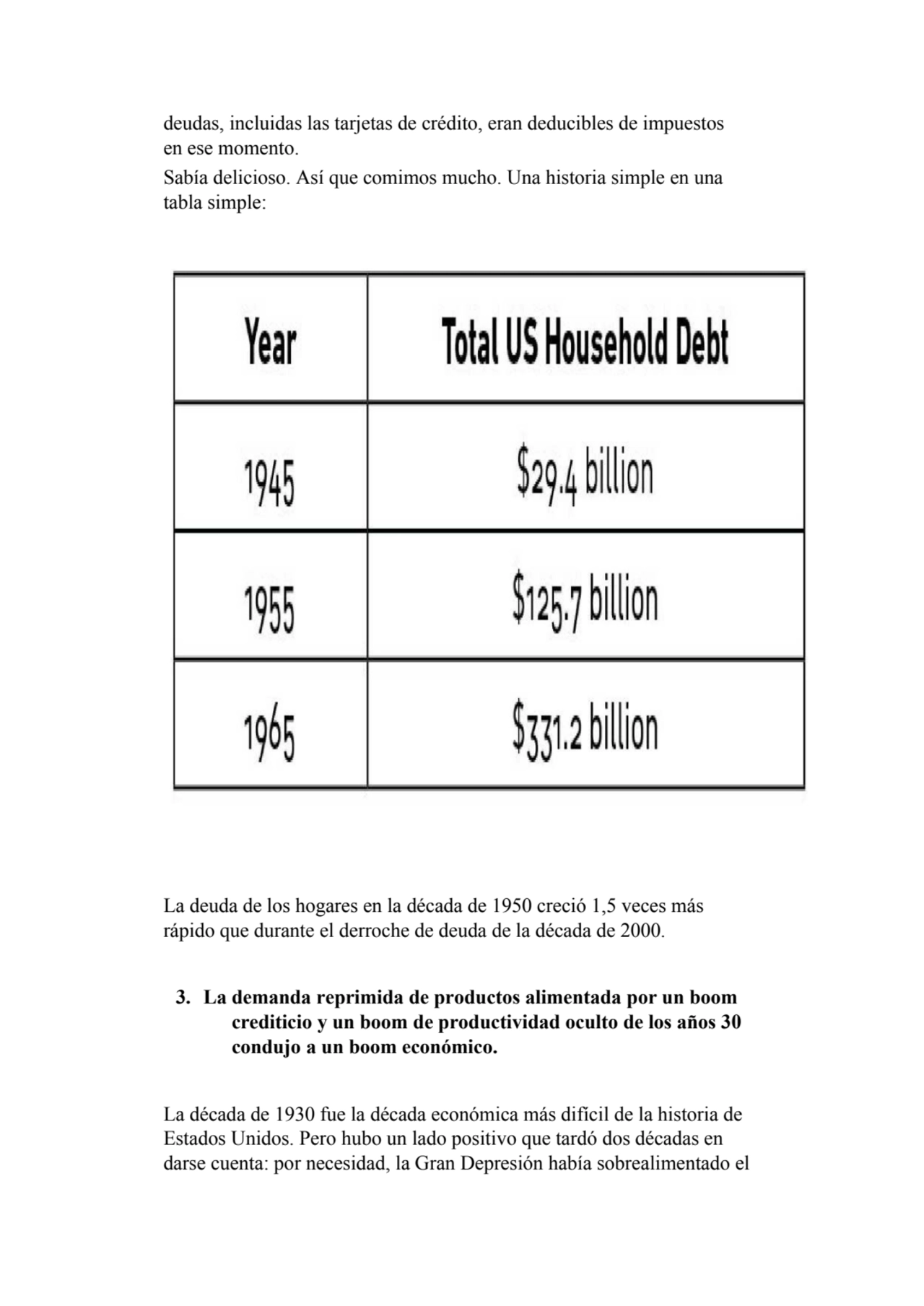 deudas, incluidas las tarjetas de crédito, eran deducibles de impuestos 
en ese momento.
Sabía de…