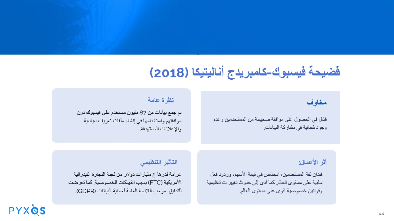 نظرة عامة
تم جمع بیانات من 87 ملیون مستخدم على فیسبوك دون
موافقتھم واستخدامھا في إنشاء ملفات تعری…