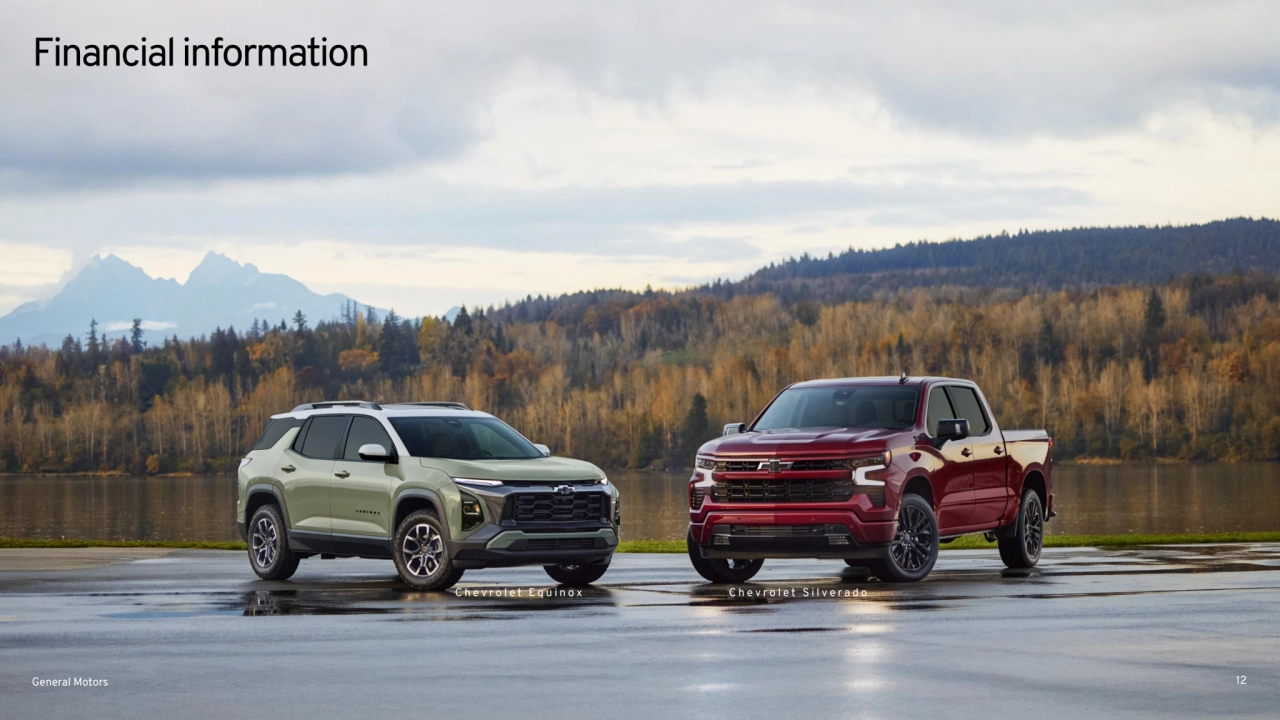 General Motors 12
Financial information
C h e v r o l e t E q u i n o x C h e v r o l e t S i l v e r a d o
12