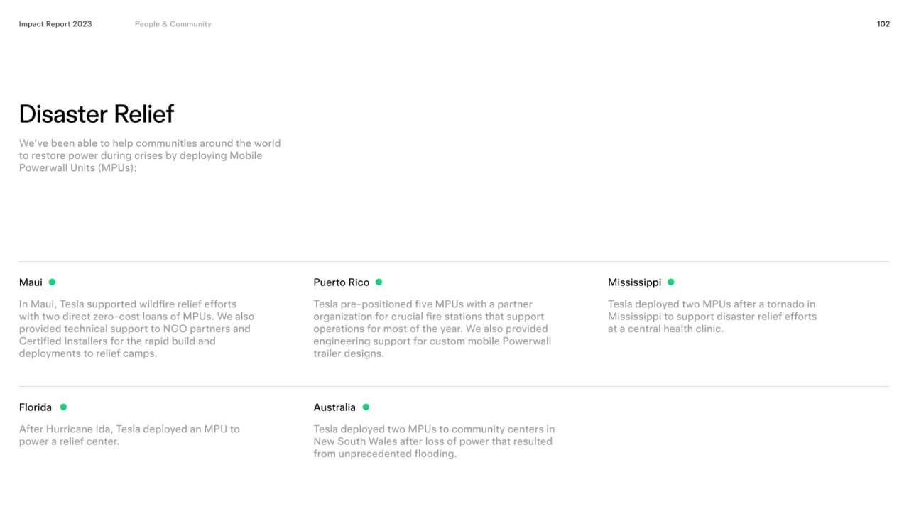 Impact Report 2023 102
Maui Puerto Rico Mississippi
Florida Australia
Disaster Relief
Impact Re…