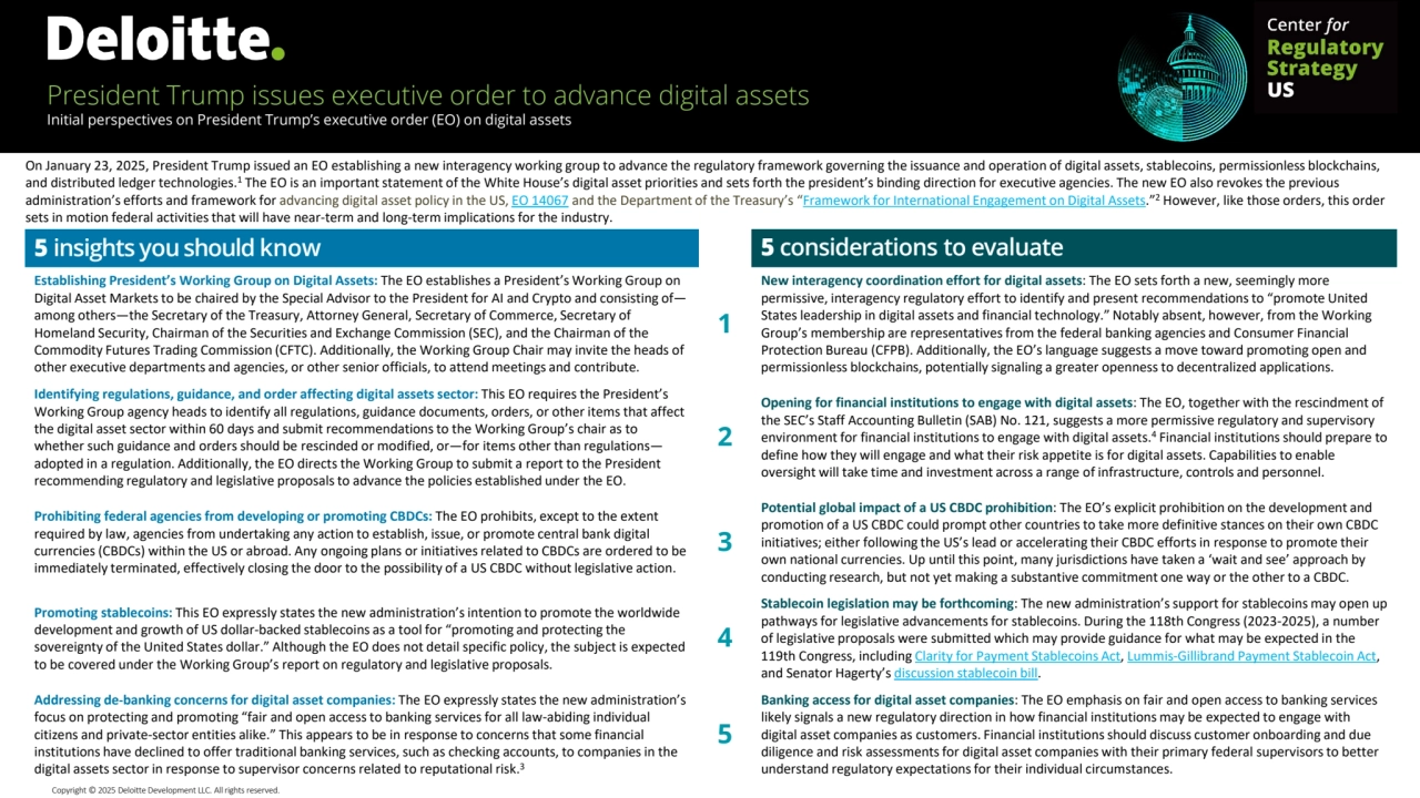 President Trump issues executive order to advance digital assets