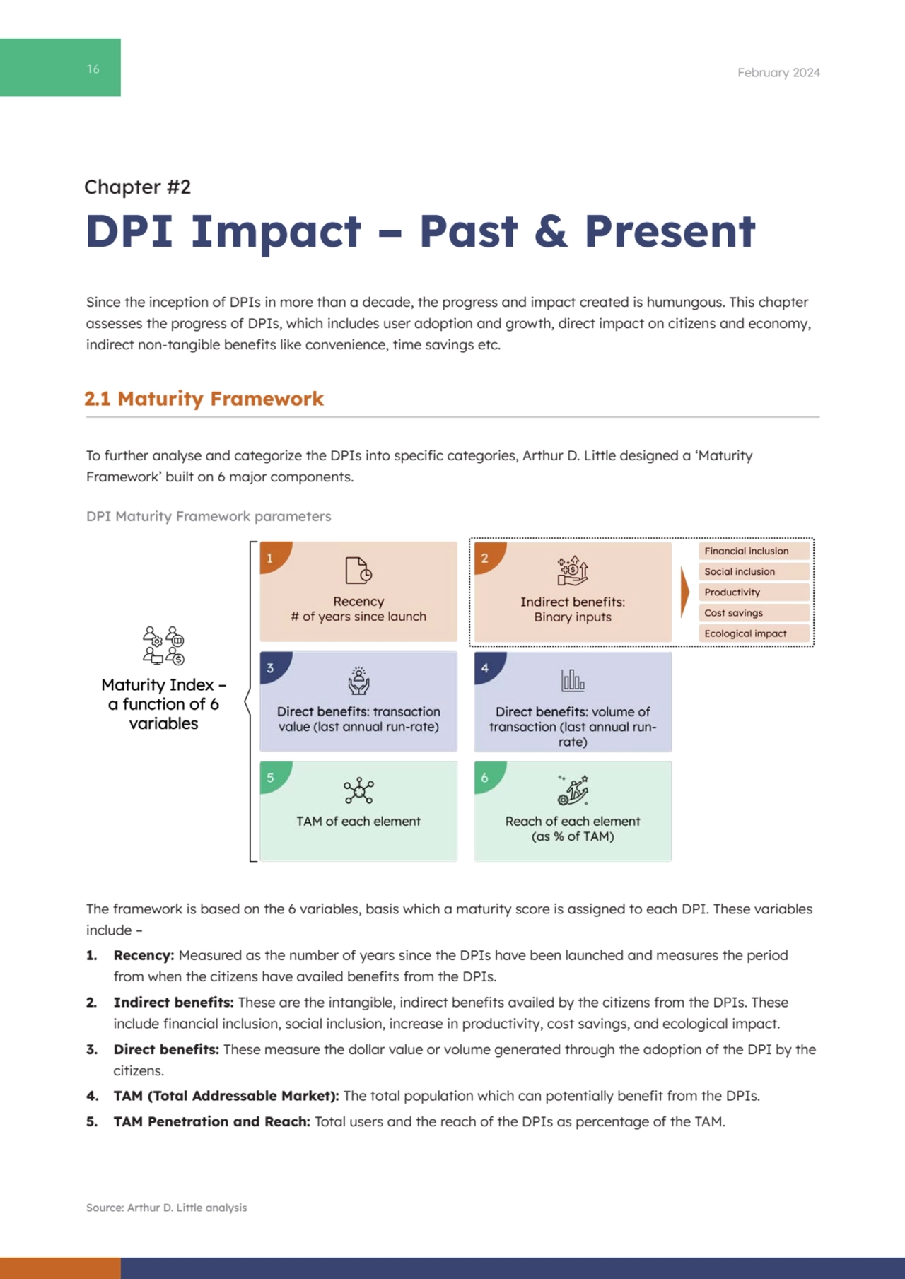 16 February 2024
DPI Impact – Past & Present
Since the inception of DPIs in more than a decade, t…