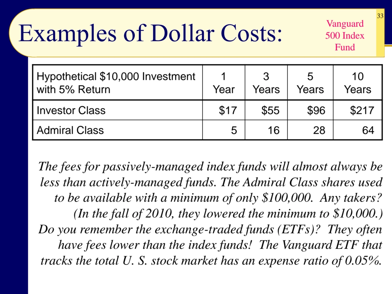 33
Examples of Dollar Costs:
Hypothetical $10,000 Investment 
with 5% Return
1 
Year
3 
Year…