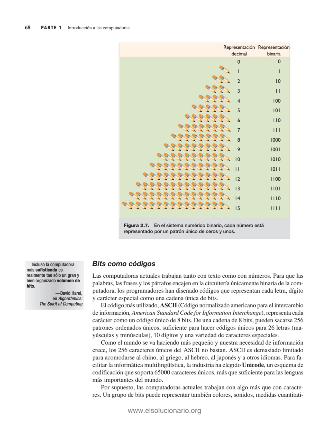 Bits como códigos
Las computadoras actuales trabajan tanto con texto como con números. Para que la…