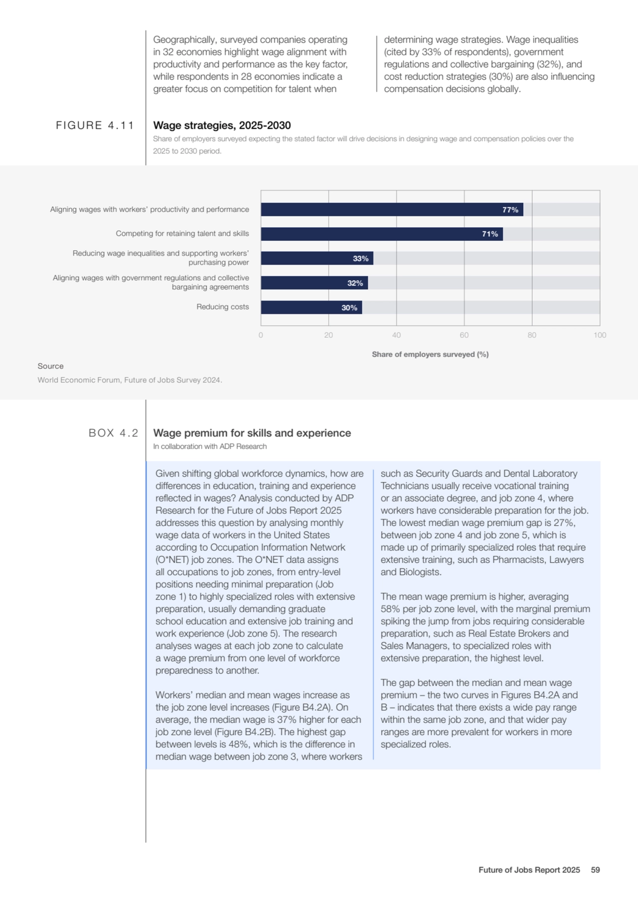 Geographically, surveyed companies operating 
in 32 economies highlight wage alignment with 
prod…