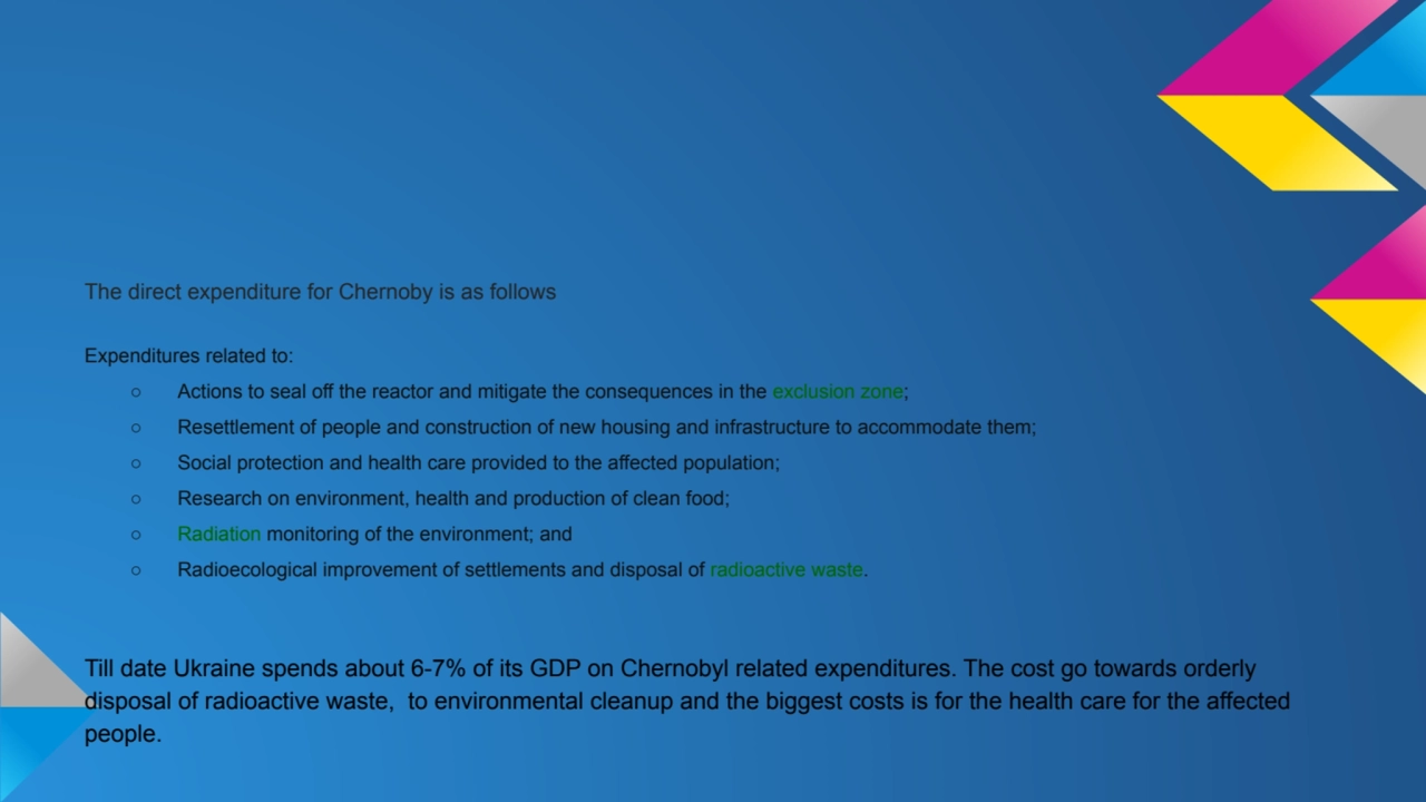 The direct expenditure for Chernoby is as follows 
Expenditures related to:
○ Actions to seal off…