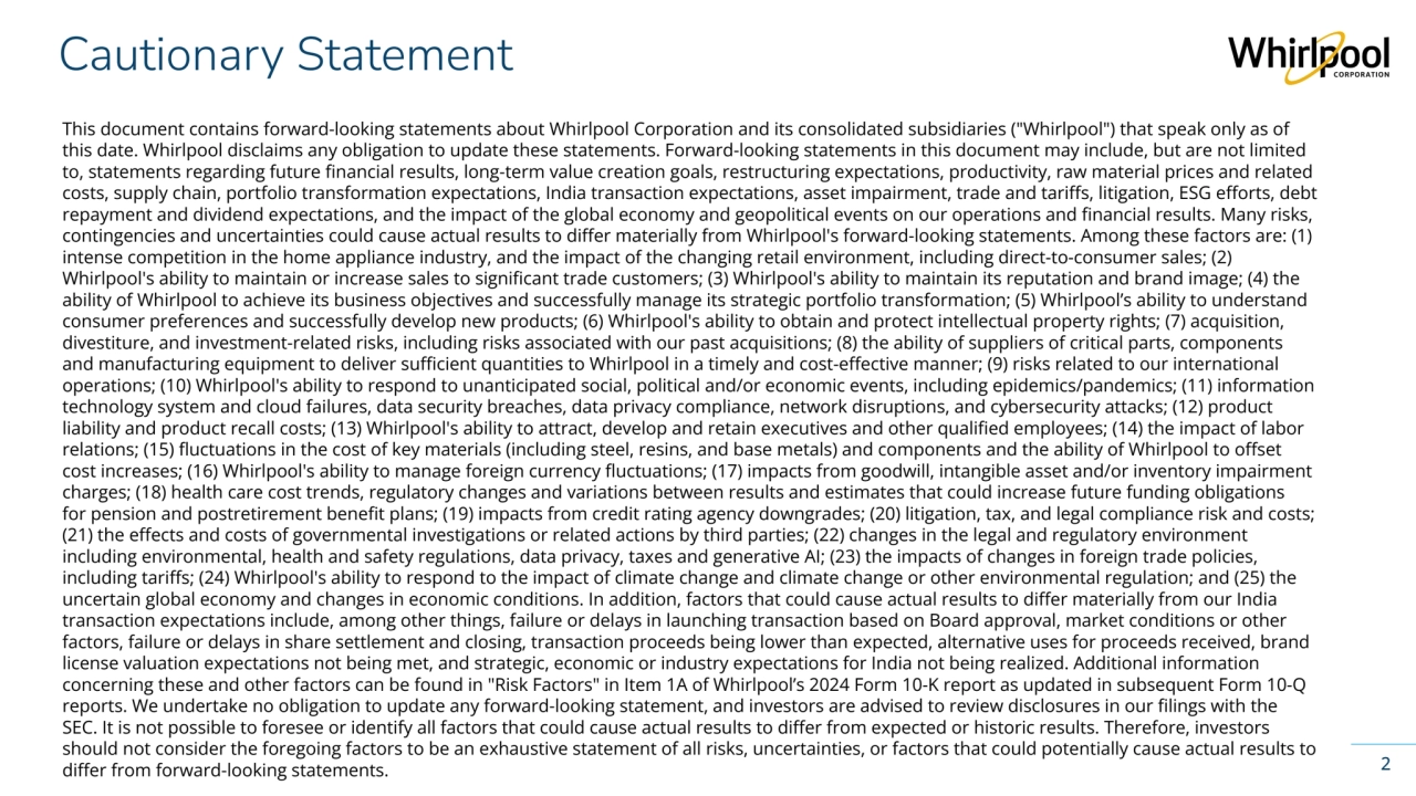 Whirlpool Corporation Confidential
Cautionary Statement
2
This document contains forward-looking statements about Whirlpool Corporation and its consolidated subsidiaries ("Whirlpool") that speak only as of 
this date. Whirlpool disclaims any obligation to update these statements. Forward-looking statements in this document may include, but are not limited 
to, statements regarding future financial results, long-term value creation goals, restructuring expectations, productivity, raw material prices and related 
costs, supply chain, portfolio transformation expectations, India transaction expectations, asset impairment, trade and tariffs, litigation, ESG efforts, debt 
repayment and dividend expectations, and the impact of the global economy and geopolitical events on our operations and financial results. Many risks, 
contingencies and uncertainties could cause actual results to differ materially from Whirlpool's forward-looking statements. Among these factors are: (1) 
intense competition in the home appliance industry, and the impact of the changing retail environment, including direct-to-consumer sales; (2) 
Whirlpool's ability to maintain or increase sales to significant trade customers; (3) Whirlpool's ability to maintain its reputation and brand image; (4) the 
ability of Whirlpool to achieve its business objectives and successfully manage its strategic portfolio transformation; (5) Whirlpool’s ability to understand
consumer preferences and successfully develop new products; (6) Whirlpool's ability to obtain and protect intellectual property rights; (7) acquisition, 
divestiture, and investment-related risks, including risks associated with our past acquisitions; (8) the ability of suppliers of critical parts, components 
and manufacturing equipment to deliver sufficient quantities to Whirlpool in a timely and cost-effective manner; (9) risks related to our international 
operations; (10) Whirlpool's ability to respond to unanticipated social, political and/or economic events, including epidemics/pandemics; (11) information 
technology system and cloud failures, data security breaches, data privacy compliance, network disruptions, and cybersecurity attacks; (12) product 
liability and product recall costs; (13) Whirlpool's ability to attract, develop and retain executives and other qualified employees; (14) the impact of labor 
relations; (15) fluctuations in the cost of key materials (including steel, resins, and base metals) and components and the ability of Whirlpool to offset 
cost increases; (16) Whirlpool's ability to manage foreign currency fluctuations; (17) impacts from goodwill, intangible asset and/or inventory impairment 
charges; (18) health care cost trends, regulatory changes and variations between results and estimates that could increase future funding obligations
for pension and postretirement benefit plans; (19) impacts from credit rating agency downgrades; (20) litigation, tax, and legal compliance risk and costs; 
(21) the effects and costs of governmental investigations or related actions by third parties; (22) changes in the legal and regulatory environment 
including environmental, health and safety regulations, data privacy, taxes and generative AI; (23) the impacts of changes in foreign trade policies, 
including tariffs; (24) Whirlpool's ability to respond to the impact of climate change and climate change or other environmental regulation; and (25) the 
uncertain global economy and changes in economic conditions. In addition, factors that could cause actual results to differ materially from our India 
transaction expectations include, among other things, failure or delays in launching transaction based on Board approval, market conditions or other 
factors, failure or delays in share settlement and closing, transaction proceeds being lower than expected, alternative uses for proceeds received, brand 
license valuation expectations not being met, and strategic, economic or industry expectations for India not being realized. Additional information 
concerning these and other factors can be found in "Risk Factors" in Item 1A of Whirlpool’s 2024 Form 10-K report as updated in subsequent Form 10-Q 
reports. We undertake no obligation to update any forward-looking statement, and investors are advised to review disclosures in our filings with the 
SEC. It is not possible to foresee or identify all factors that could cause actual results to differ from expected or historic results. Therefore, investors 
should not consider the foregoing factors to be an exhaustive statement of all risks, uncertainties, or factors that could potentially cause actual results to 
differ from forward-looking statements.