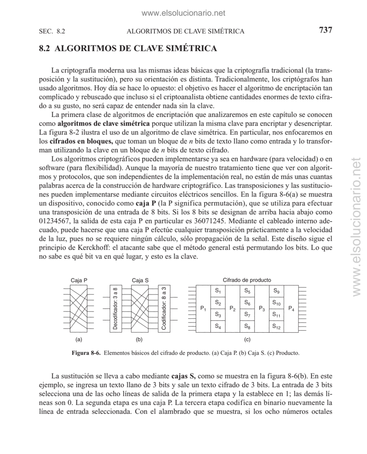 ALGORITMOS DE CLAVE SIMÉTRICA
8.2 ALGORITMOS DE CLAVE SIMÉTRICA
La criptografía moderna usa las m…