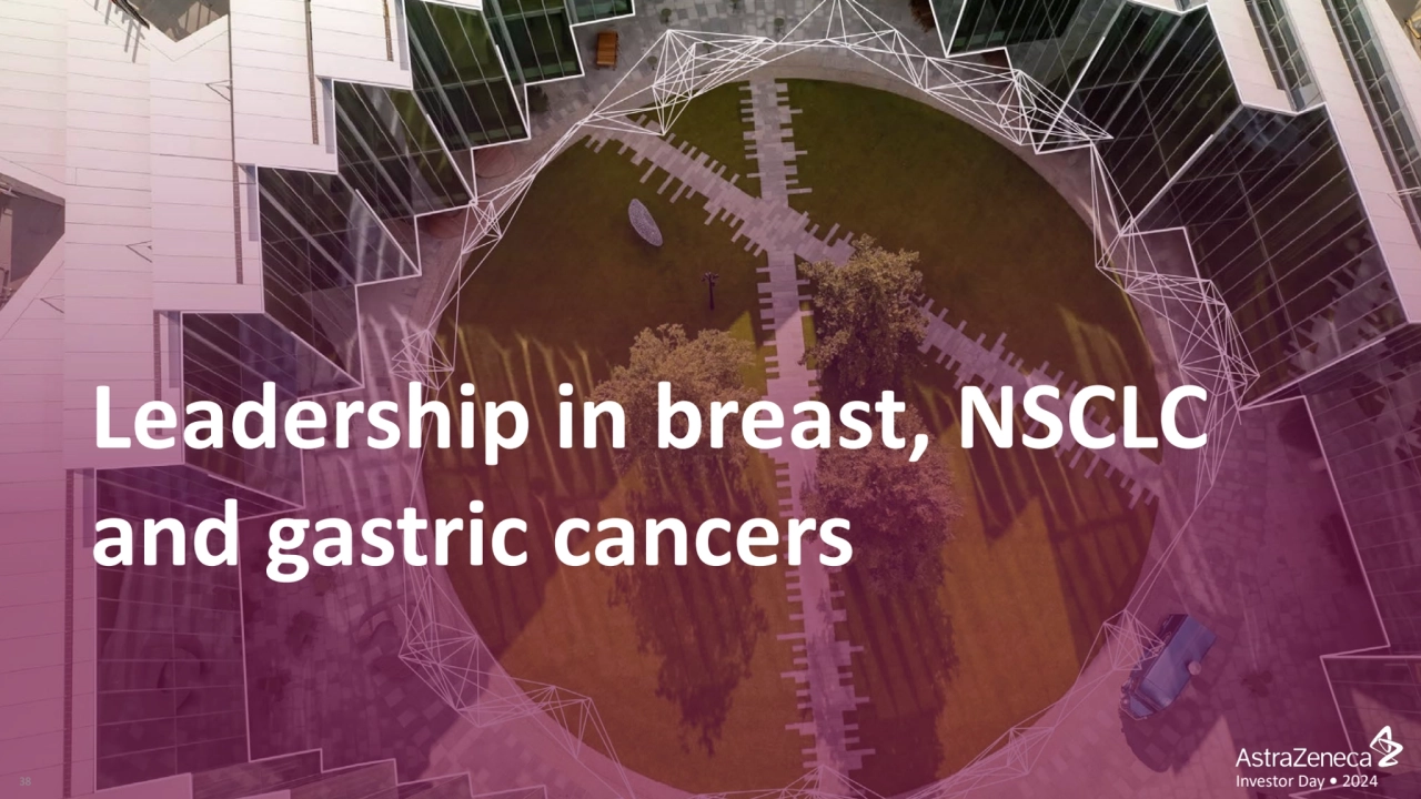 38 Investor Day • 2024
Leadership in breast, NSCLC
and gastric cancers