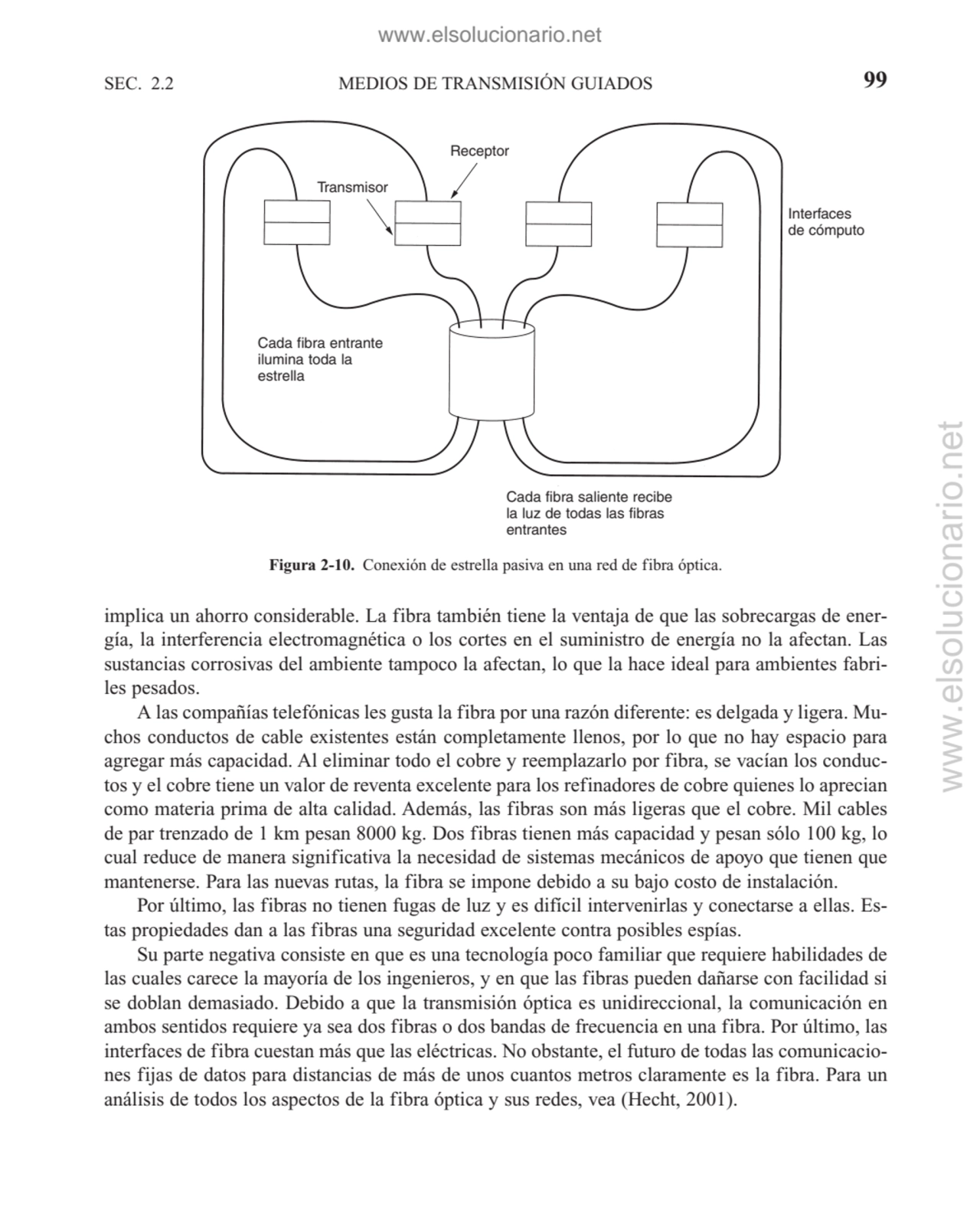 implica un ahorro considerable. La fibra también tiene la ventaja de que las sobrecargas de energí…