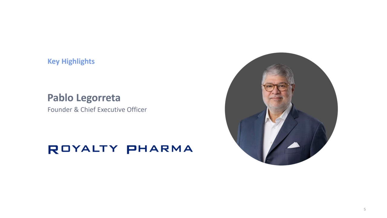 Key Highlights
Pablo Legorreta
Founder & Chief Executive Officer
5
