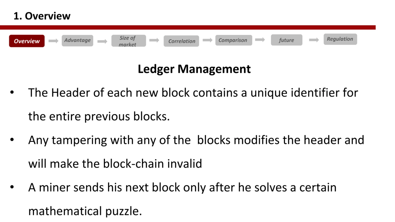 Ledger Management 
• The Header of each new block contains a unique identifier for 
the entire pr…