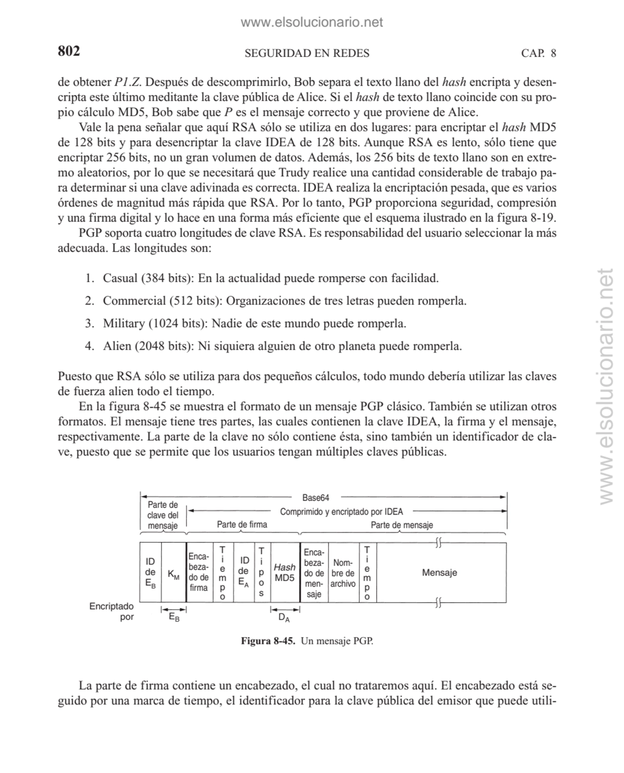 SEGURIDAD EN REDES
de obtener P1.Z. Después de descomprimirlo, Bob separa el texto llano del hash …