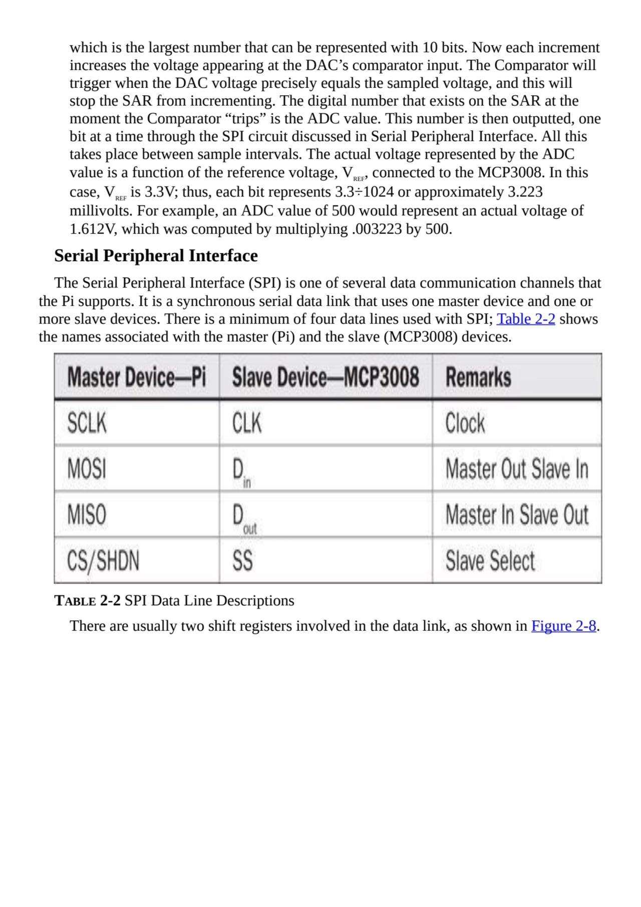 which is the largest number that can be represented with 10 bits. Now each increment
increases the…