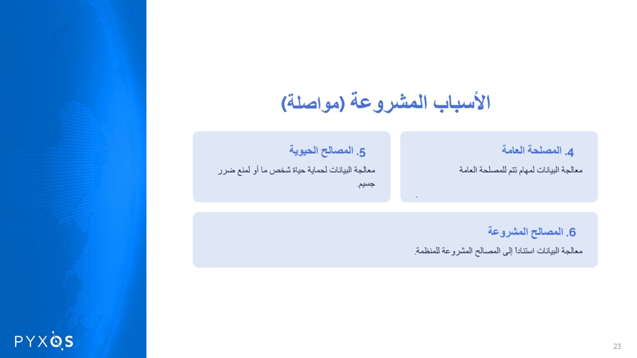 الأسباب المشروعة (مواصلة)
.5 المصالح الحیویة
معالجة البیانات لحمایة حیاة شخص ما أو لمنع ضرر
جسیم…