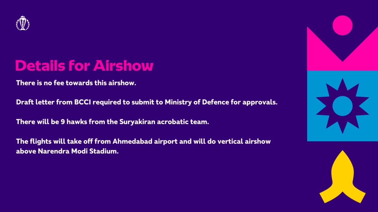 Details for Airshow
There is no fee towards this airshow.
Draft letter from BCCI required to subm…