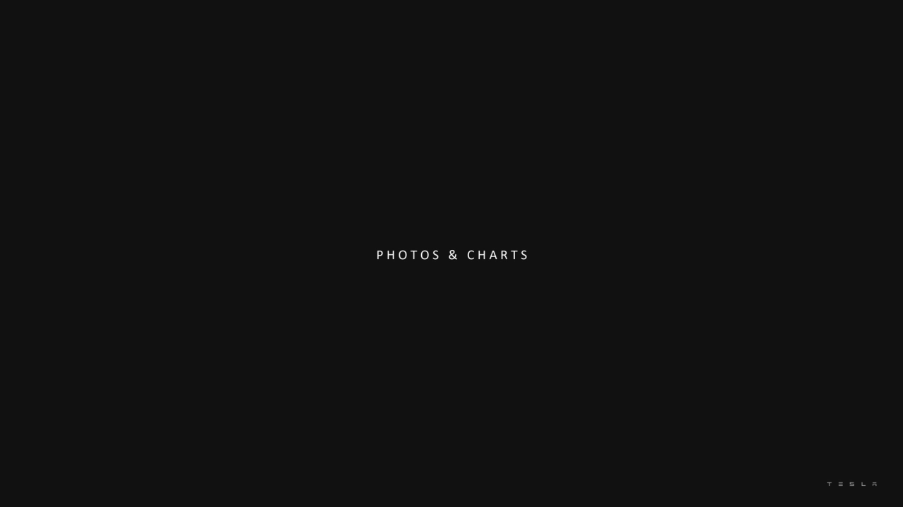 P H O T O S & C H A R T S