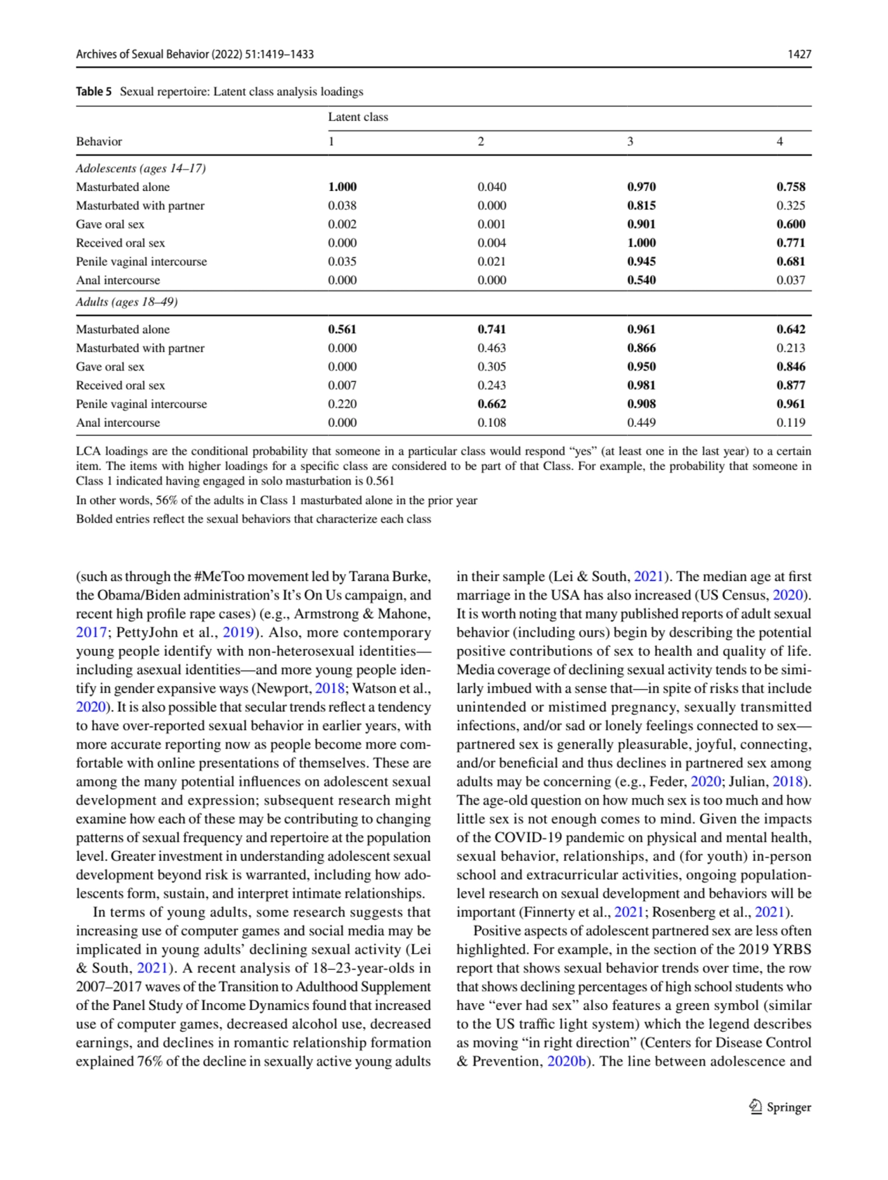 Archives of Sexual Behavior (2022) 51:1419–1433 1427
1 3
(such as through the #MeToo movement led…