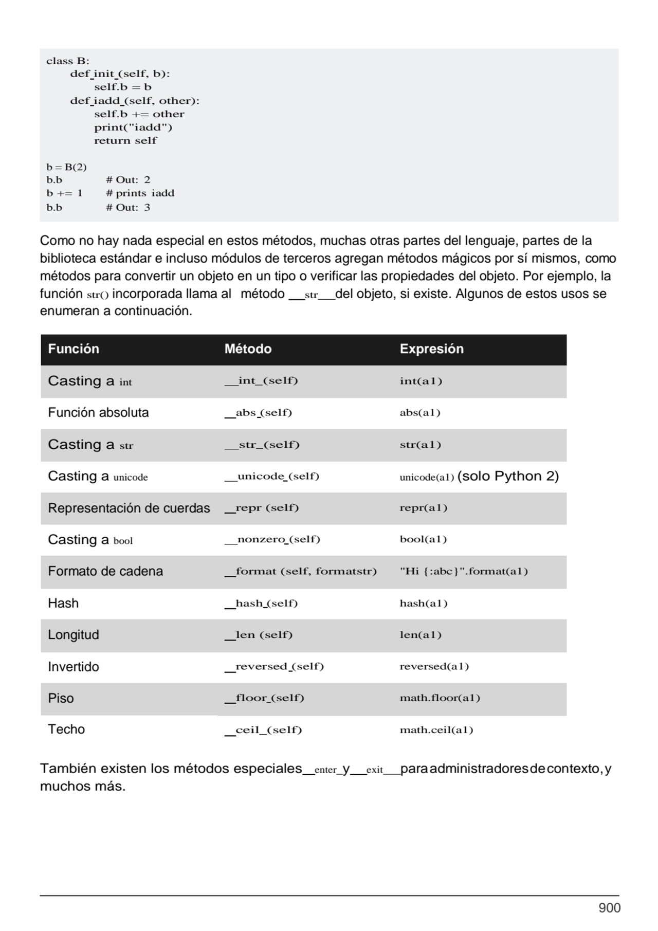 900
Como no hay nada especial en estos métodos, muchas otras partes del lenguaje, partes de la 
b…