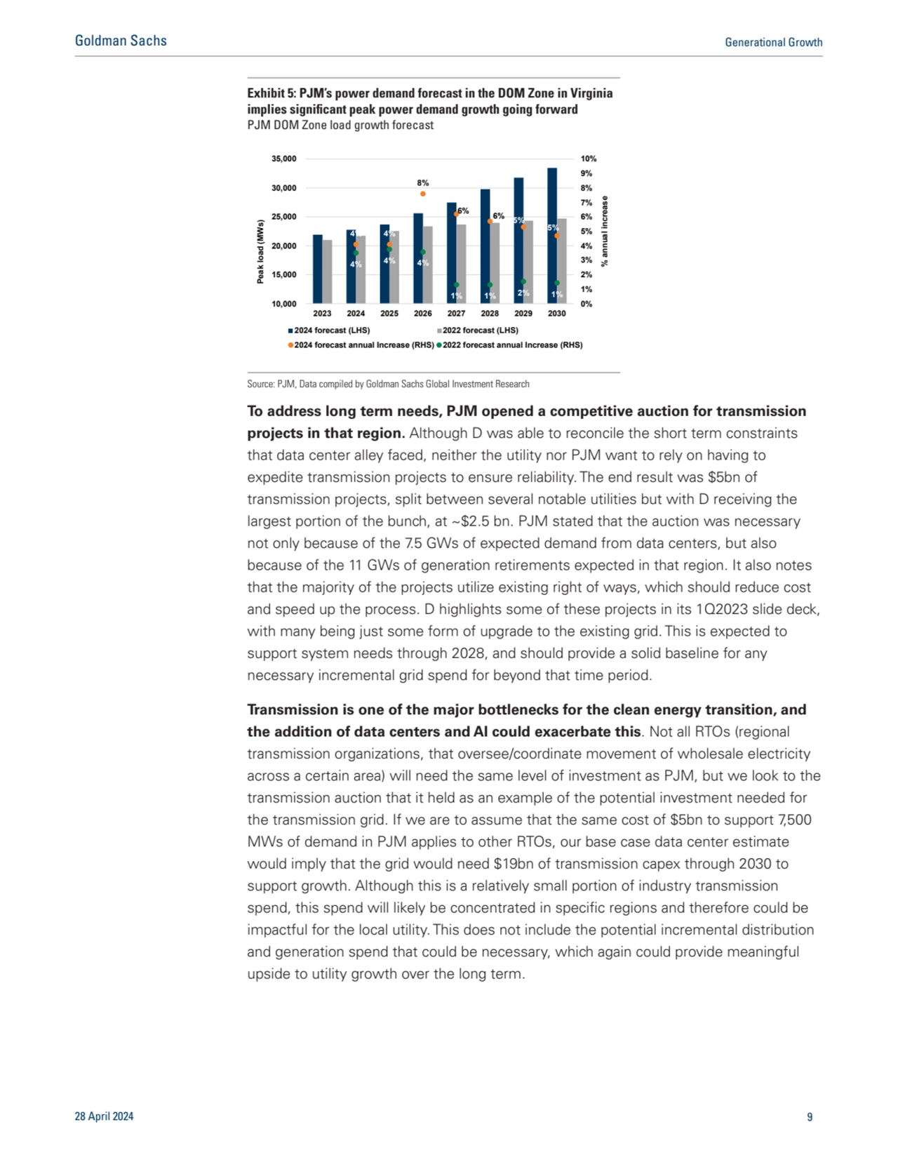 To address long term needs, PJM opened a competitive auction for transmission
projects in that reg…