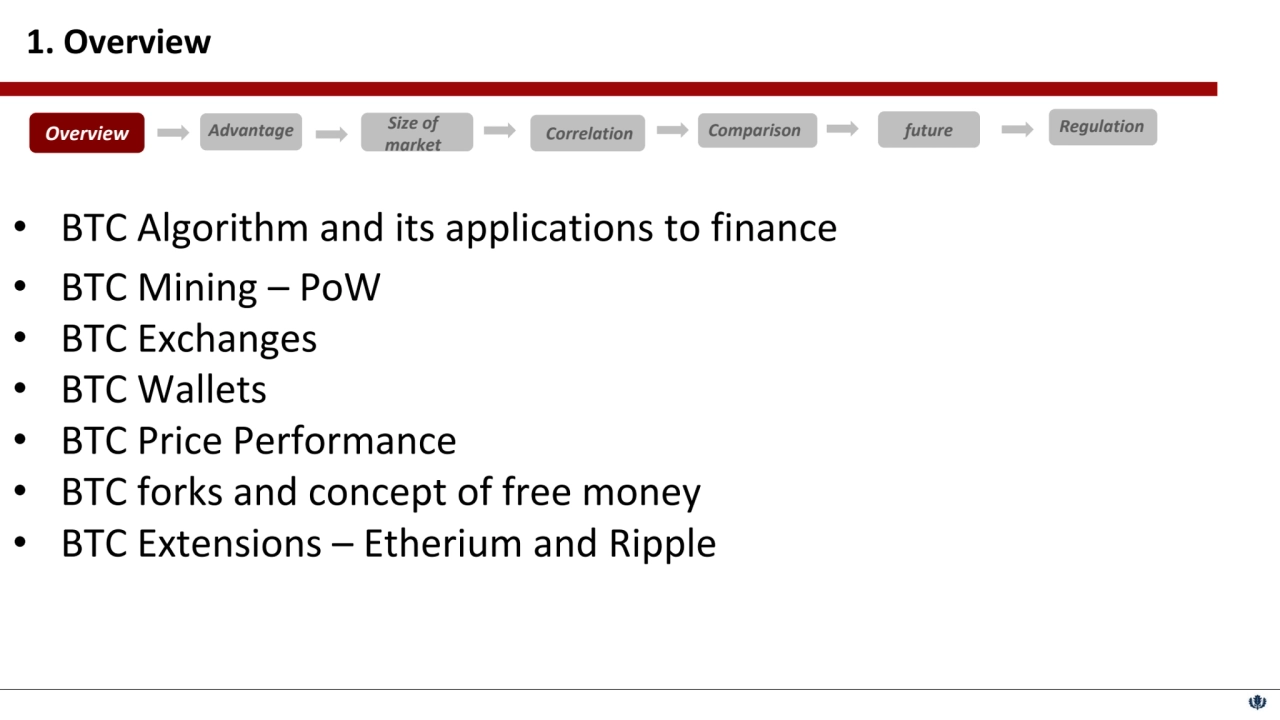 • BTC Algorithm and its applications to finance
• BTC Mining – PoW
• BTC Exchanges 
• BTC Wallet…