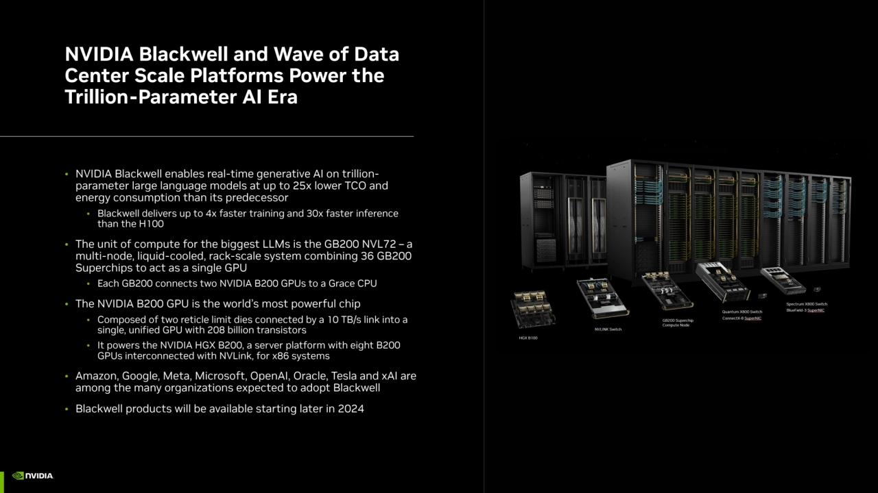 NVIDIA Blackwell and Wave of Data 
Center Scale Platforms Power the 
Trillion-Parameter AI Era
•…