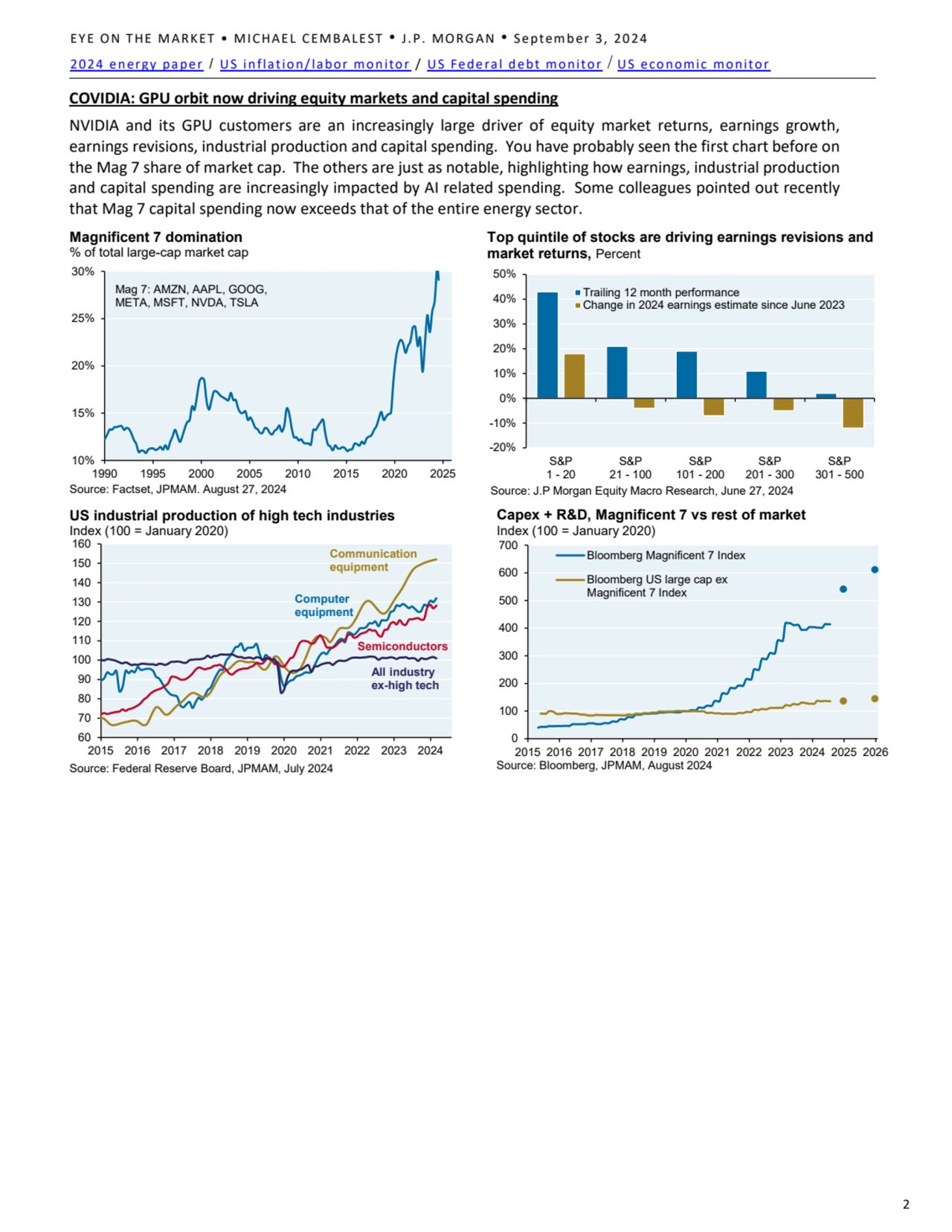 EYE ON THE MARKET • MICHAEL CEMBALEST • J.P. MORGAN • September 3, 2024
2024 energy paper / US inf…