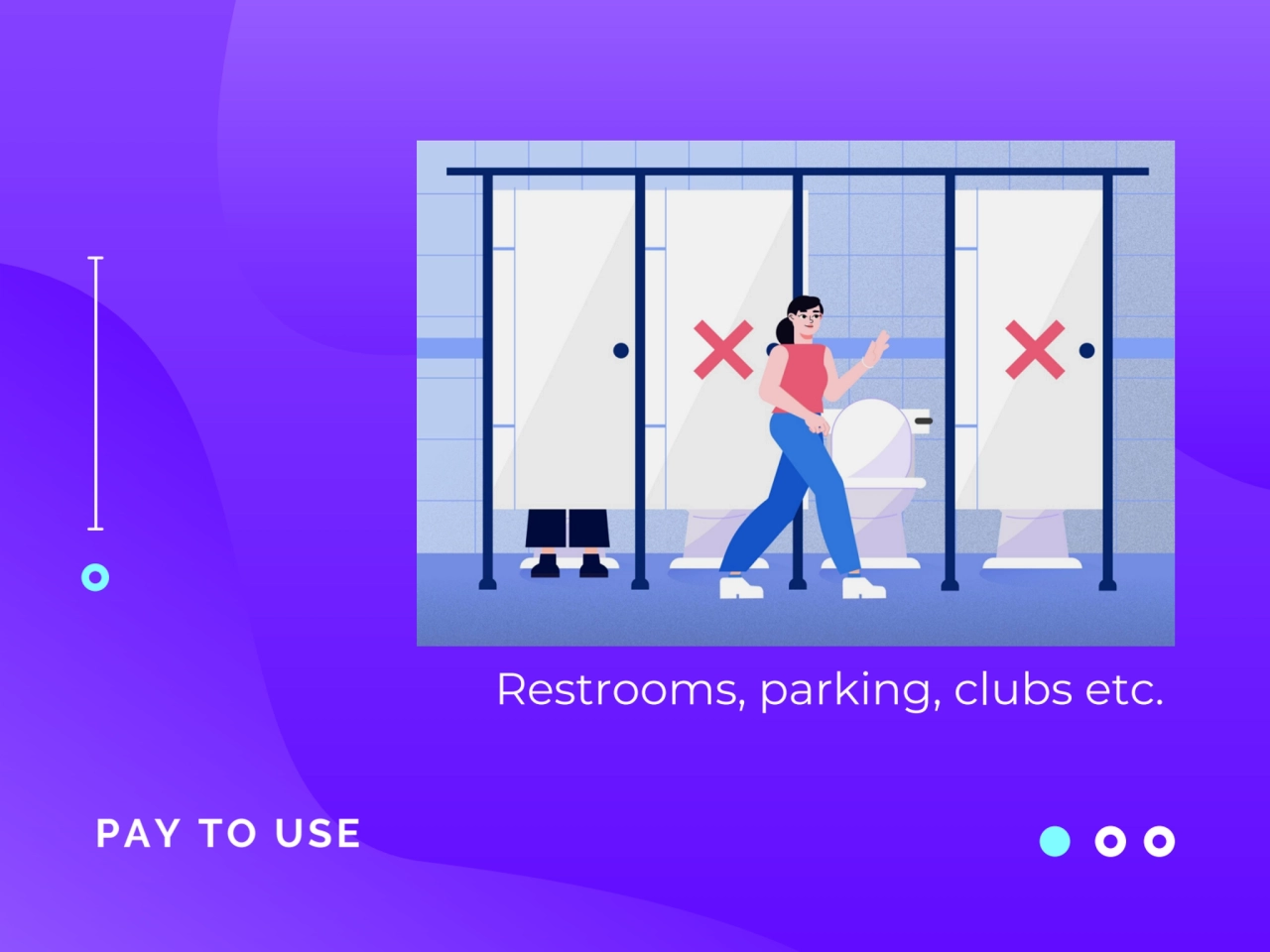 PAY TO USE
Restrooms, parking, clubs etc.