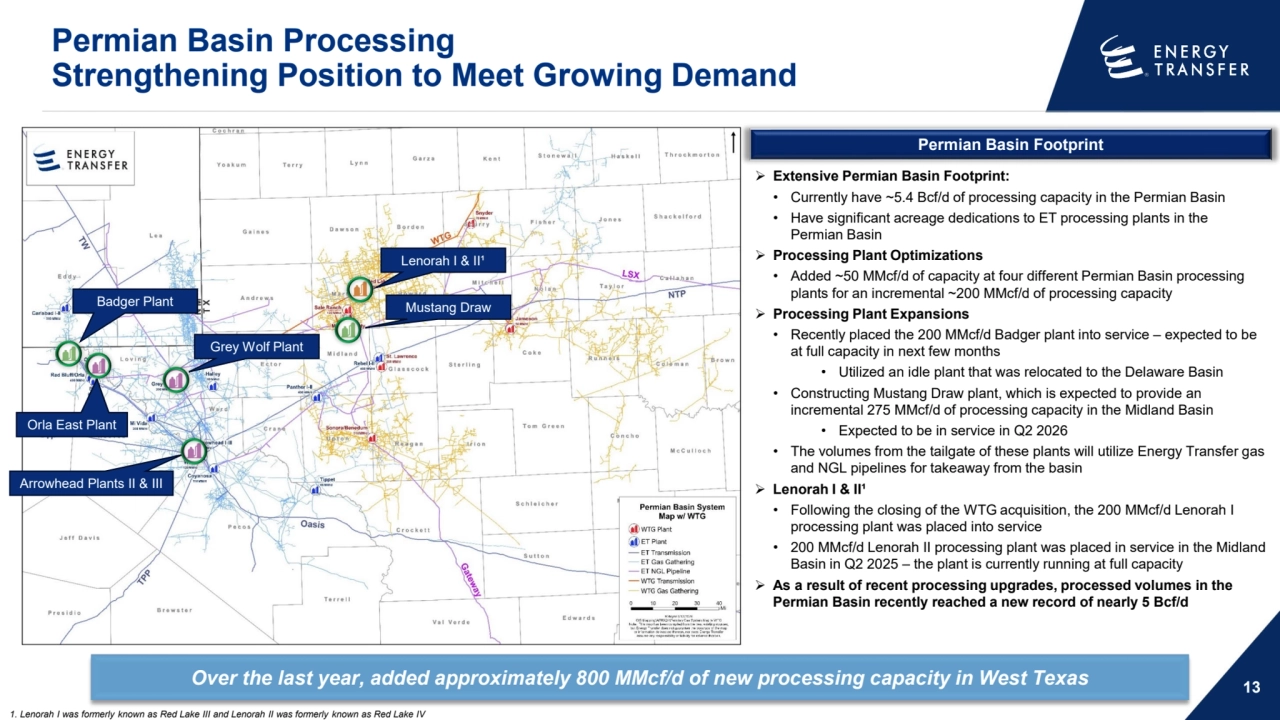 Permian Basin Processing 
Strengthening Position to Meet Growing Demand
13
Permian Basin Footprint
 Extensive Permian Basin Footprint:
• Currently have ~5.4 Bcf/d of processing capacity in the Permian Basin
• Have significant acreage dedications to ET processing plants in the 
Permian Basin
 Processing Plant Optimizations
• Added ~50 MMcf/d of capacity at four different Permian Basin processing 
plants for an incremental ~200 MMcf/d of processing capacity
 Processing Plant Expansions
• Recently placed the 200 MMcf/d Badger plant into service – expected to be 
at full capacity in next few months 
• Utilized an idle plant that was relocated to the Delaware Basin 
• Constructing Mustang Draw plant, which is expected to provide an 
incremental 275 MMcf/d of processing capacity in the Midland Basin
• Expected to be in service in Q2 2026
• The volumes from the tailgate of these plants will utilize Energy Transfer gas 
and NGL pipelines for takeaway from the basin
 Lenorah I & II¹
• Following the closing of the WTG acquisition, the 200 MMcf/d Lenorah I 
processing plant was placed into service
• 200 MMcf/d Lenorah II processing plant was placed in service in the Midland 
Basin in Q2 2025 – the plant is currently running at full capacity
 As a result of recent processing upgrades, processed volumes in the 
Permian Basin recently reached a new record of nearly 5 Bcf/d
Over the last year, added approximately 800 MMcf/d of new processing capacity in West Texas
Arrowhead Plants II & III
Orla East Plant
Grey Wolf Plant
Badger Plant
Lenorah I & II¹
Mustang Draw
1. Lenorah I was formerly known as Red Lake III and Lenorah II was formerly known as Red Lake IV