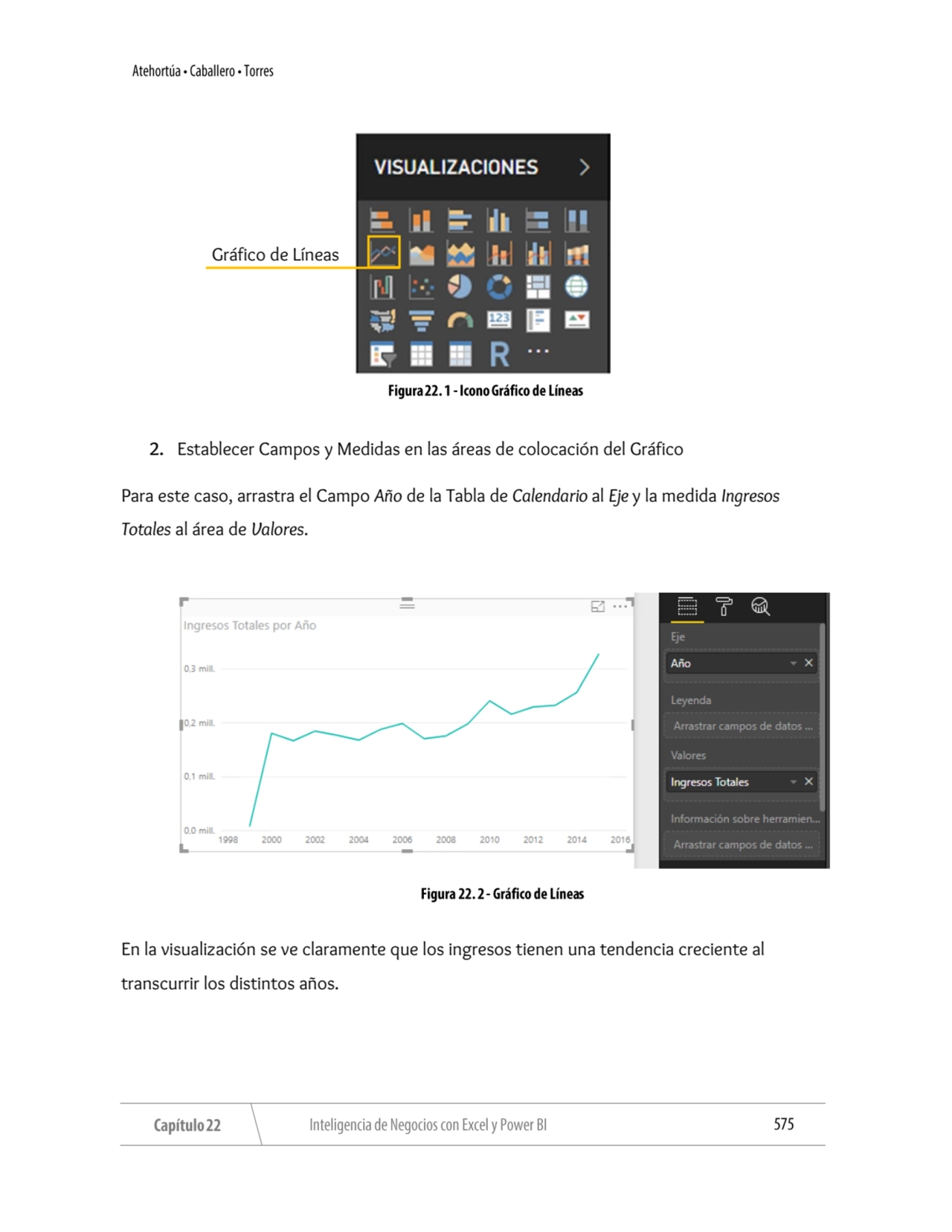 2. Establecer Campos y Medidas en las áreas de colocación del Gráfico
Para este caso, arrastra el …