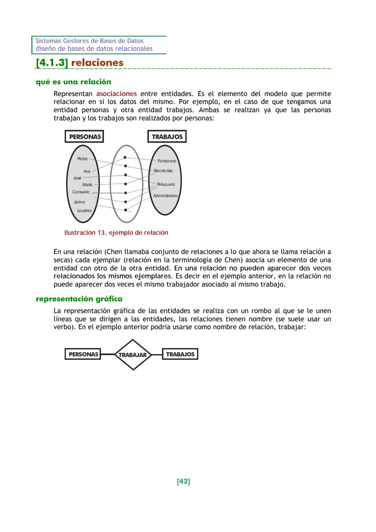 Sistemas Gestores de Bases de Datos 
diseño de bases de datos relacionales 
[42] 
[4.1.3] relaci…