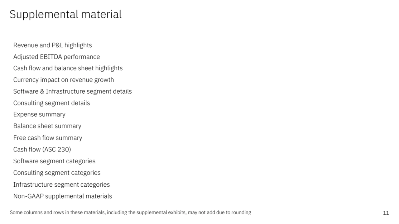 Supplemental material
Some columns and rows in these materials, including the supplemental exhibits, may not add due to rounding 11
Revenue and P&L highlights
Adjusted EBITDA performance
Cash flow and balance sheet highlights
Currency impact on revenue growth
Software & Infrastructure segment details
Consulting segment details
Expense summary
Balance sheet summary
Free cash flow summary
Cash flow (ASC 230)
Software segment categories
Consulting segment categories
Infrastructure segment categories
Non-GAAP supplemental materials