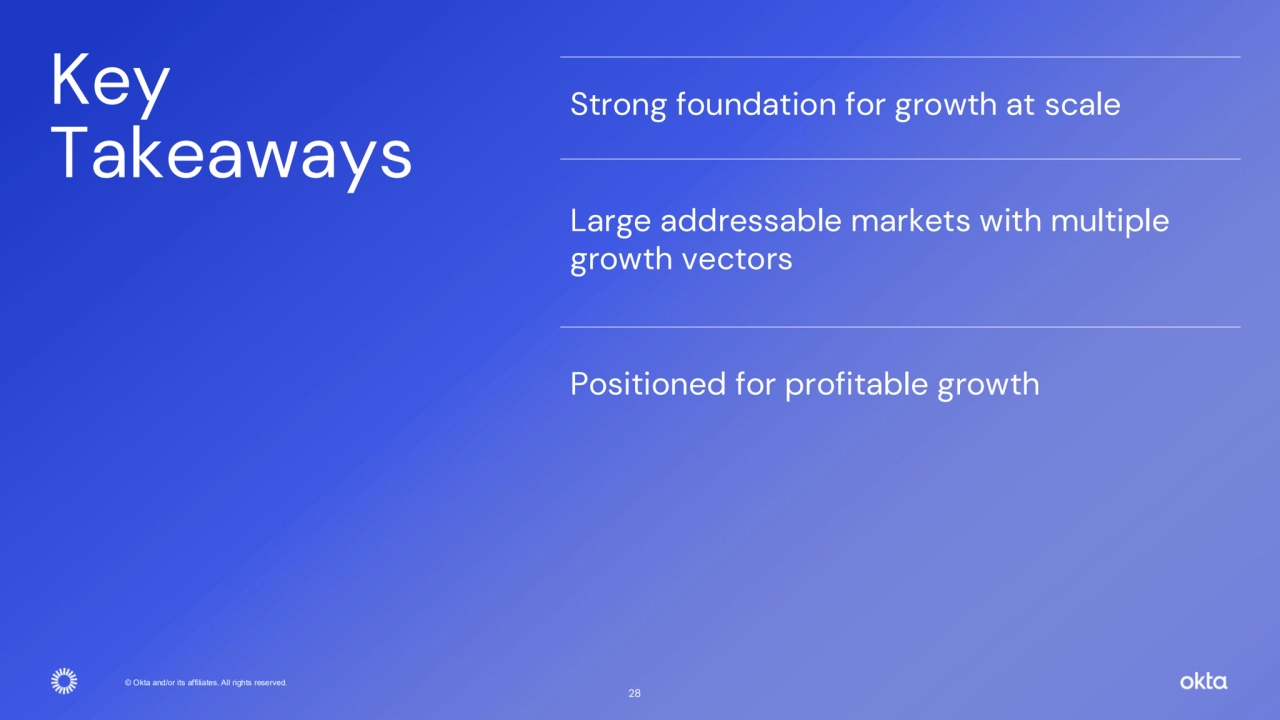 © Okta and/or its affiliates. All rights reserved. 
Key 
Takeaways
Strong foundation for growth at scale
Large addressable markets with multiple 
growth vectors
Positioned for profitable growth
28