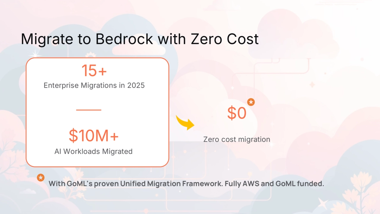 preencoded.png
$0
Zero cost migration
With GoML's proven Unified Migration Framework. Fully AWS and GoML funded.
Migrate to Bedrock with Zero Cost
15+
Enterprise Migrations in 2025
$10M+
AI Workloads Migrated