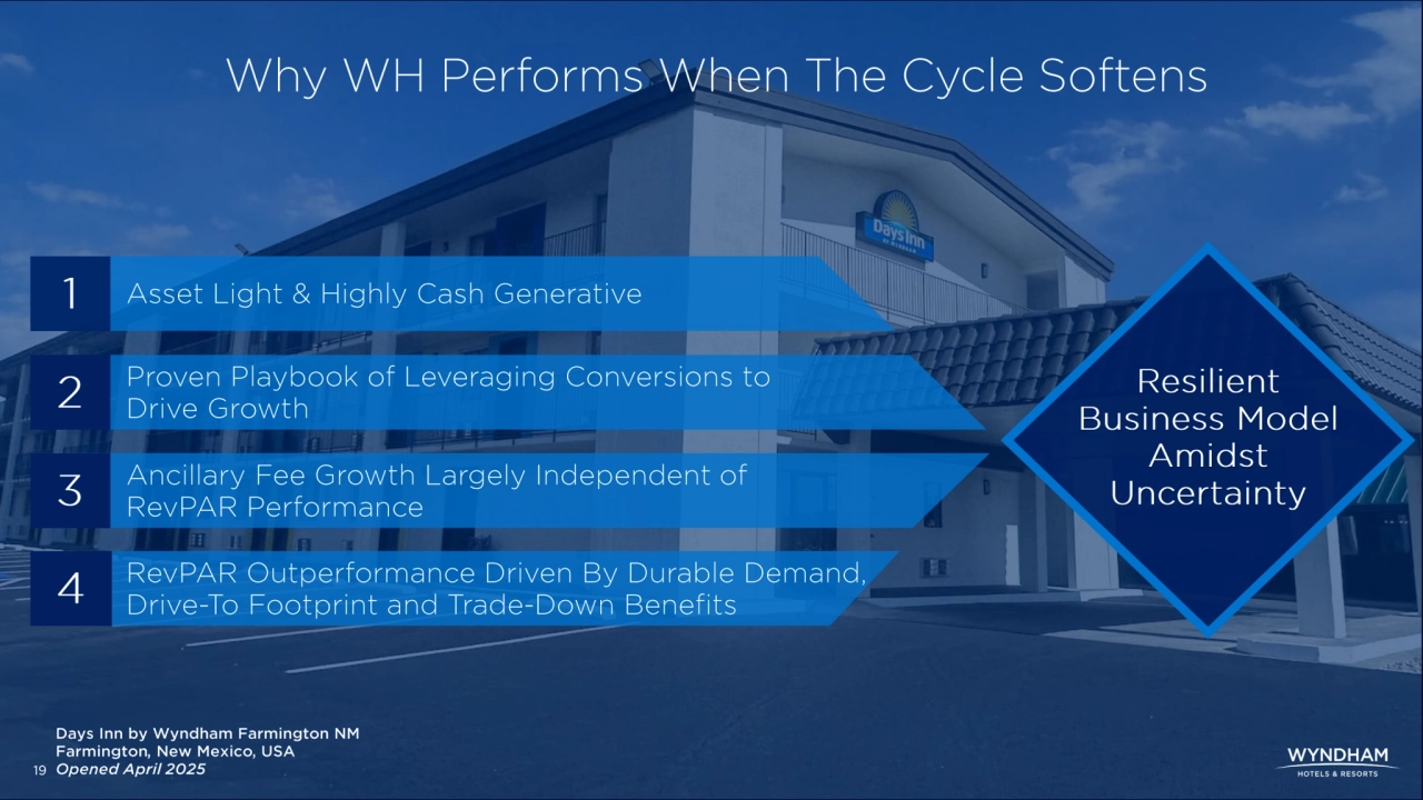 Investor Presentation - Wyndham Hotels Q2 2025 - Page 19