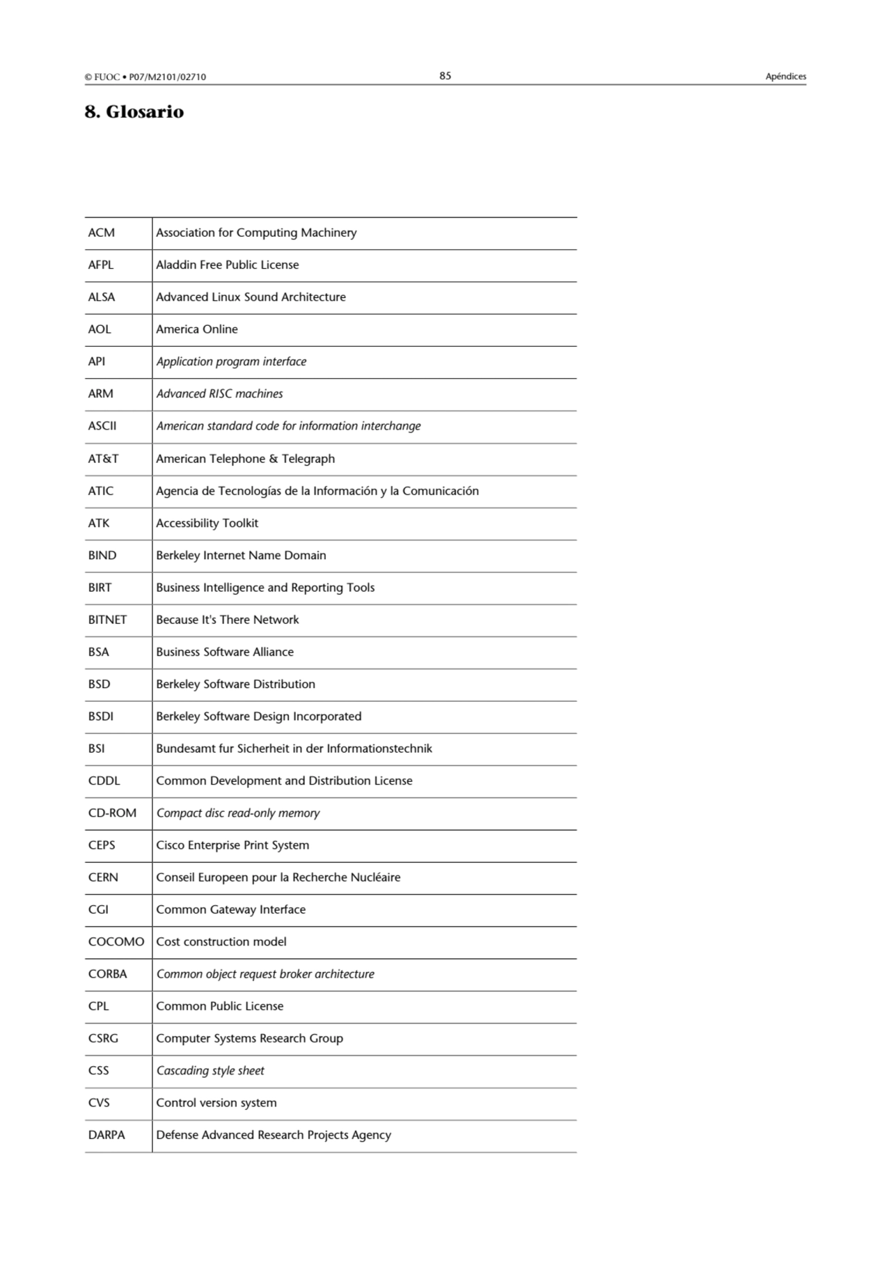 © FUOC • P07/M2101/02710 85 Apéndices
8. Glosario
ACM Association for Computing Machinery
AFPL A…