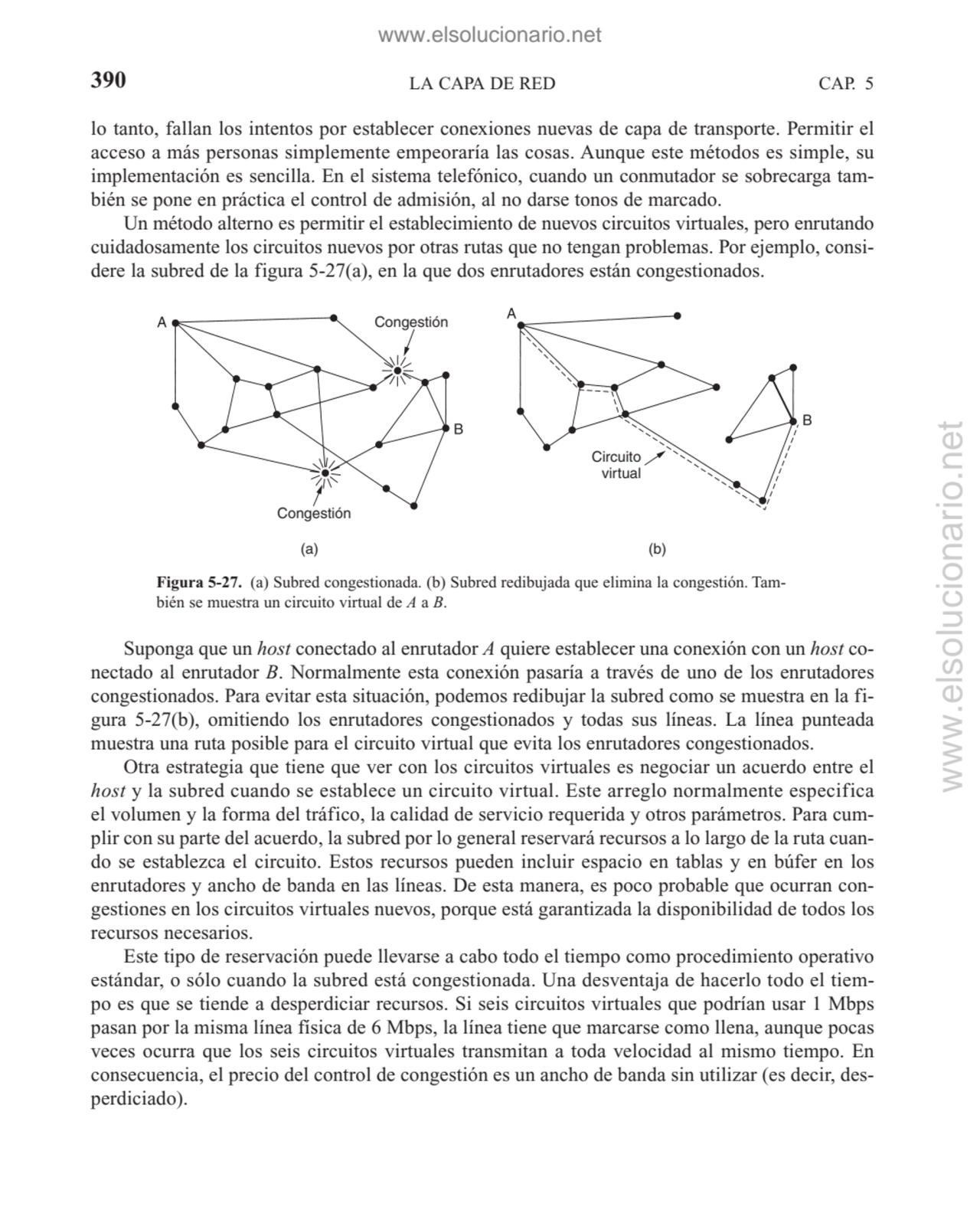 LA CAPA DE RED
lo tanto, fallan los intentos por establecer conexiones nuevas de capa de transport…
