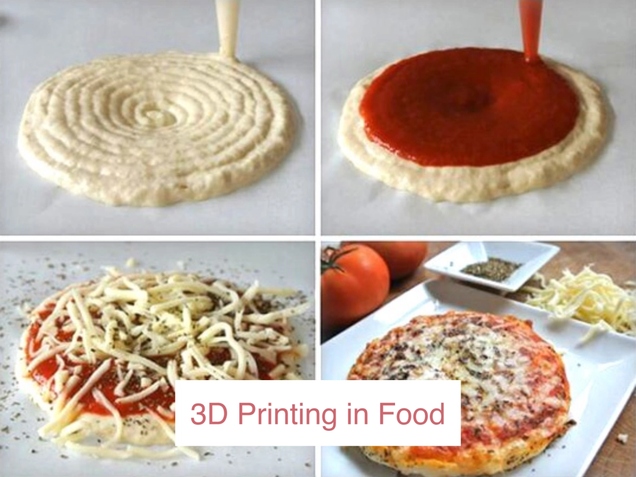 3D Printing in Food