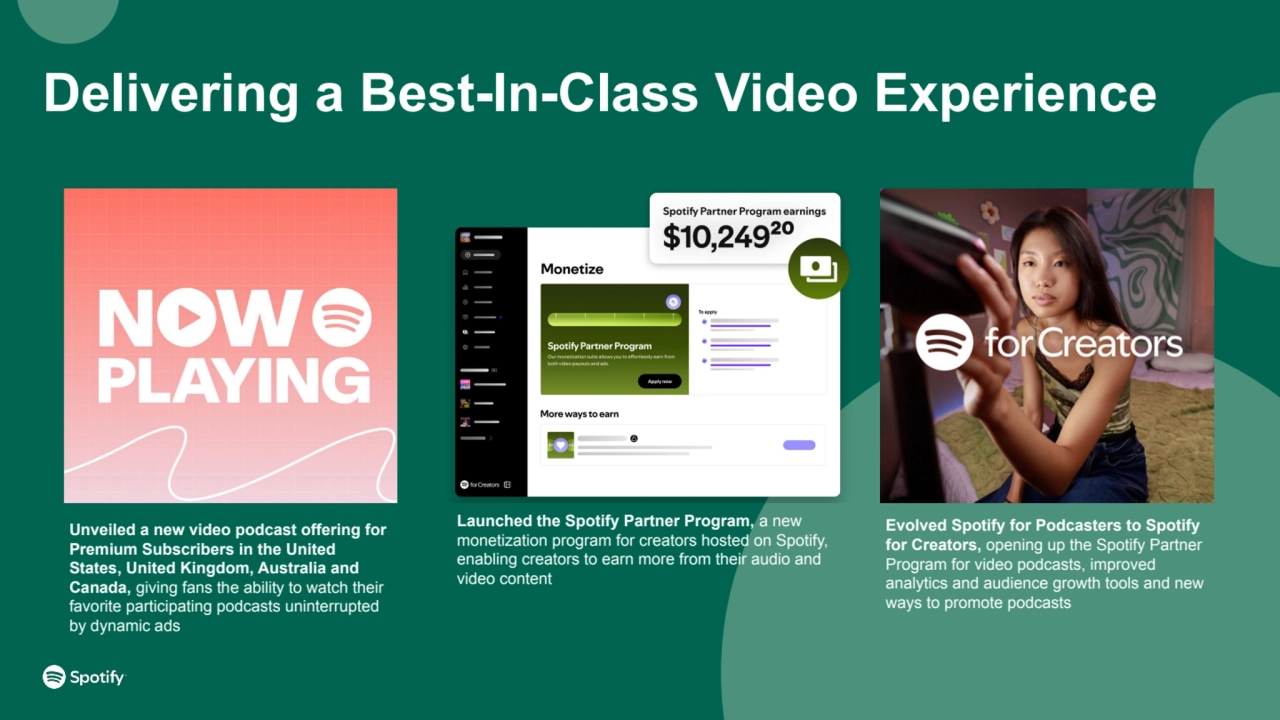 Delivering a Best-In-Class Video Experience
Unveiled a new video podcast offering for 
Premium Su…