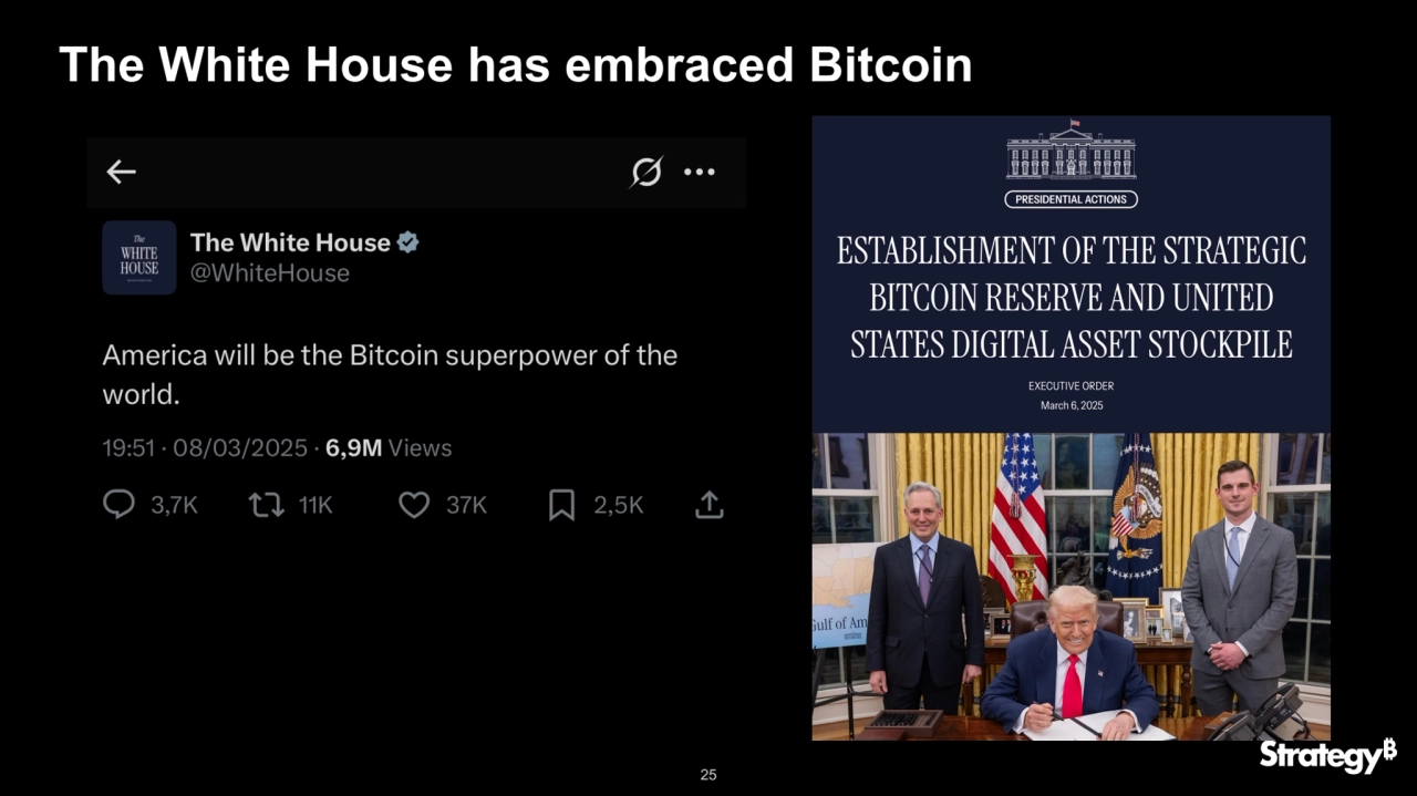 25
The White House has embraced Bitcoin