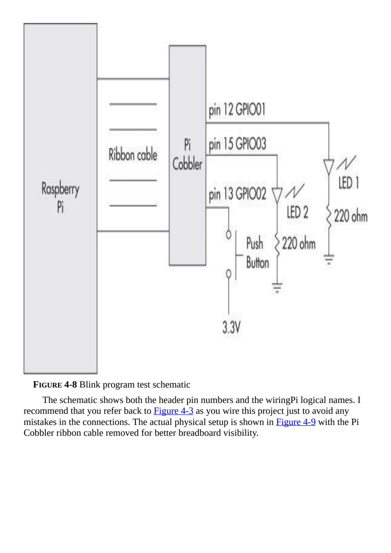 FIGURE 4-8 Blink program test schematic
The schematic shows both the header pin numbers and the wi…