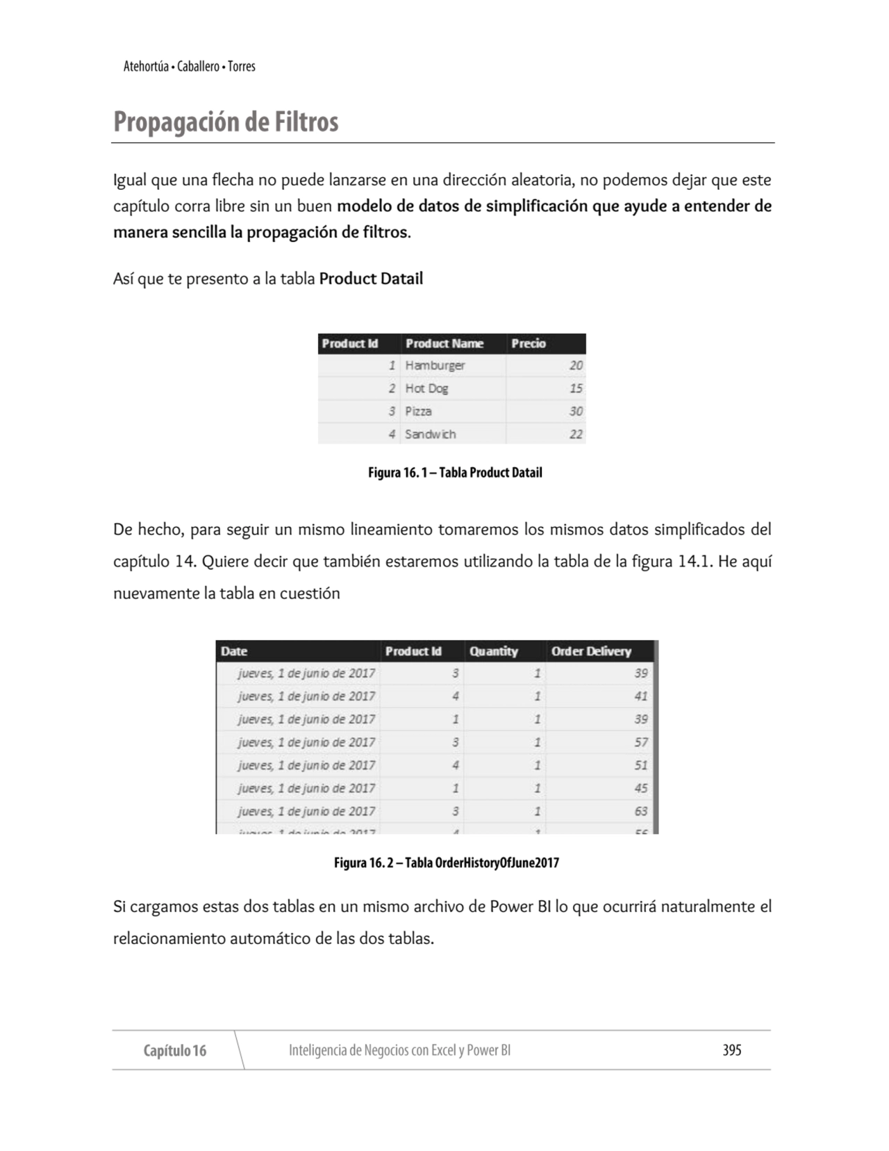 Igual que una flecha no puede lanzarse en una dirección aleatoria, no podemos dejar que este 
capí…