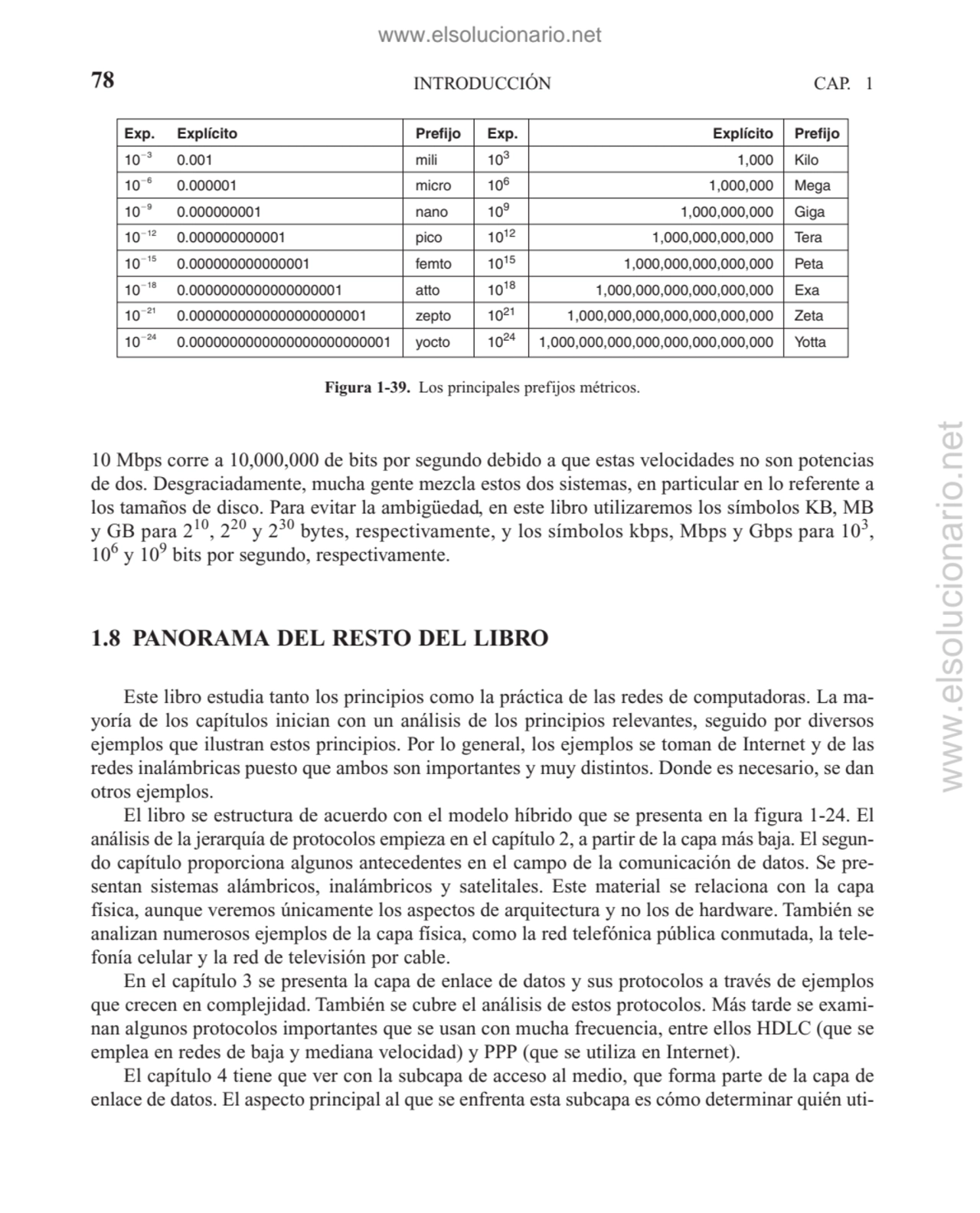 10 Mbps corre a 10,000,000 de bits por segundo debido a que estas velocidades no son potencias
de …
